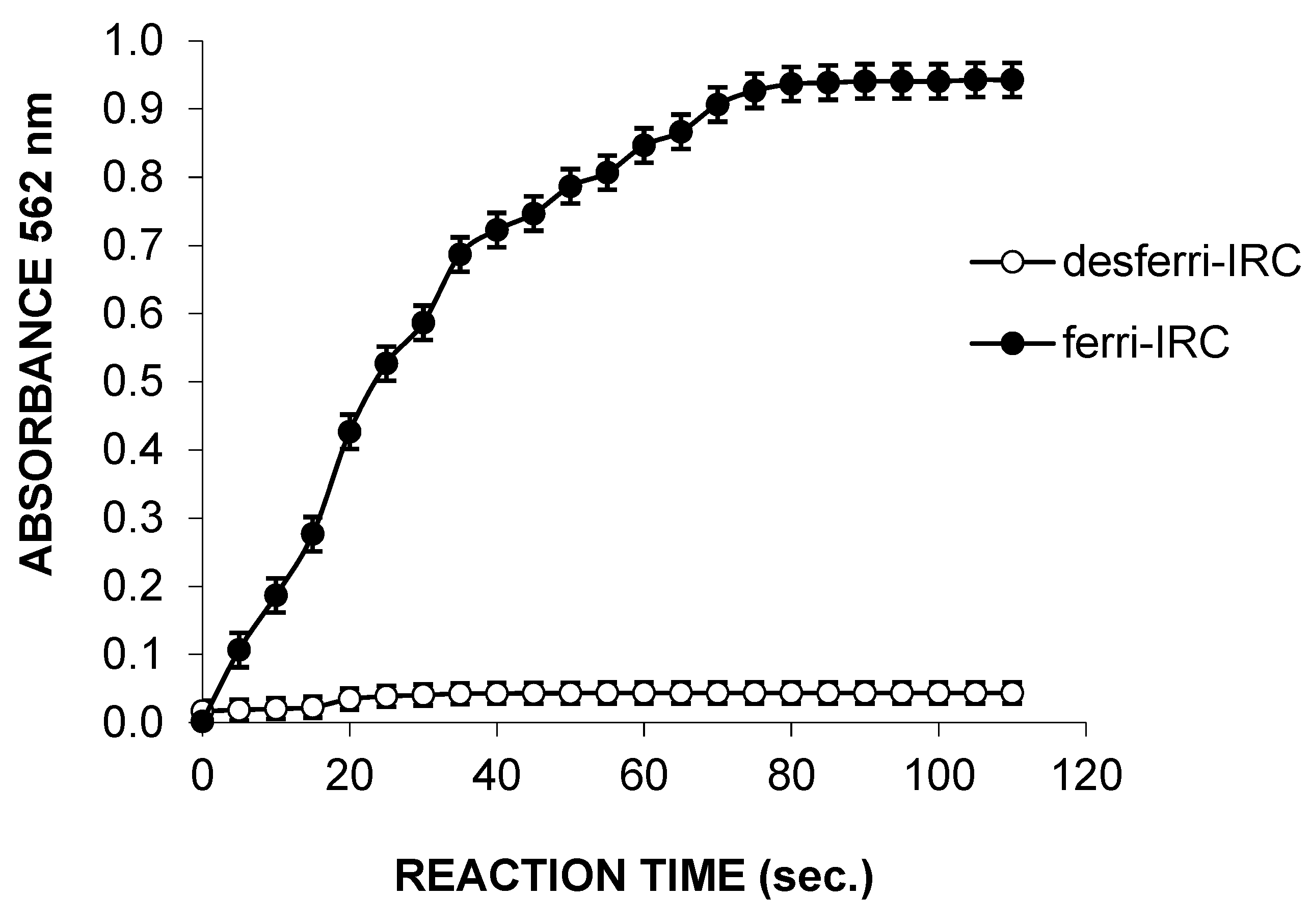 Fermentation 08 00147 g003