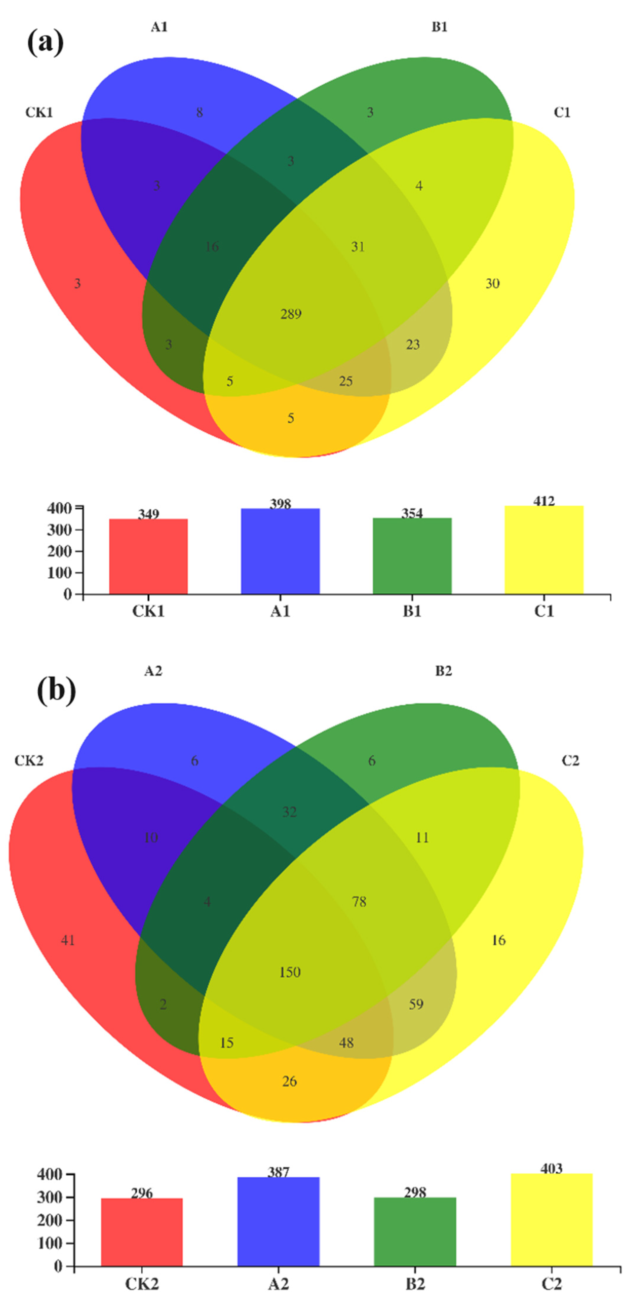 Fermentation 08 00152 g003a Fermentation 08 00152 g003a