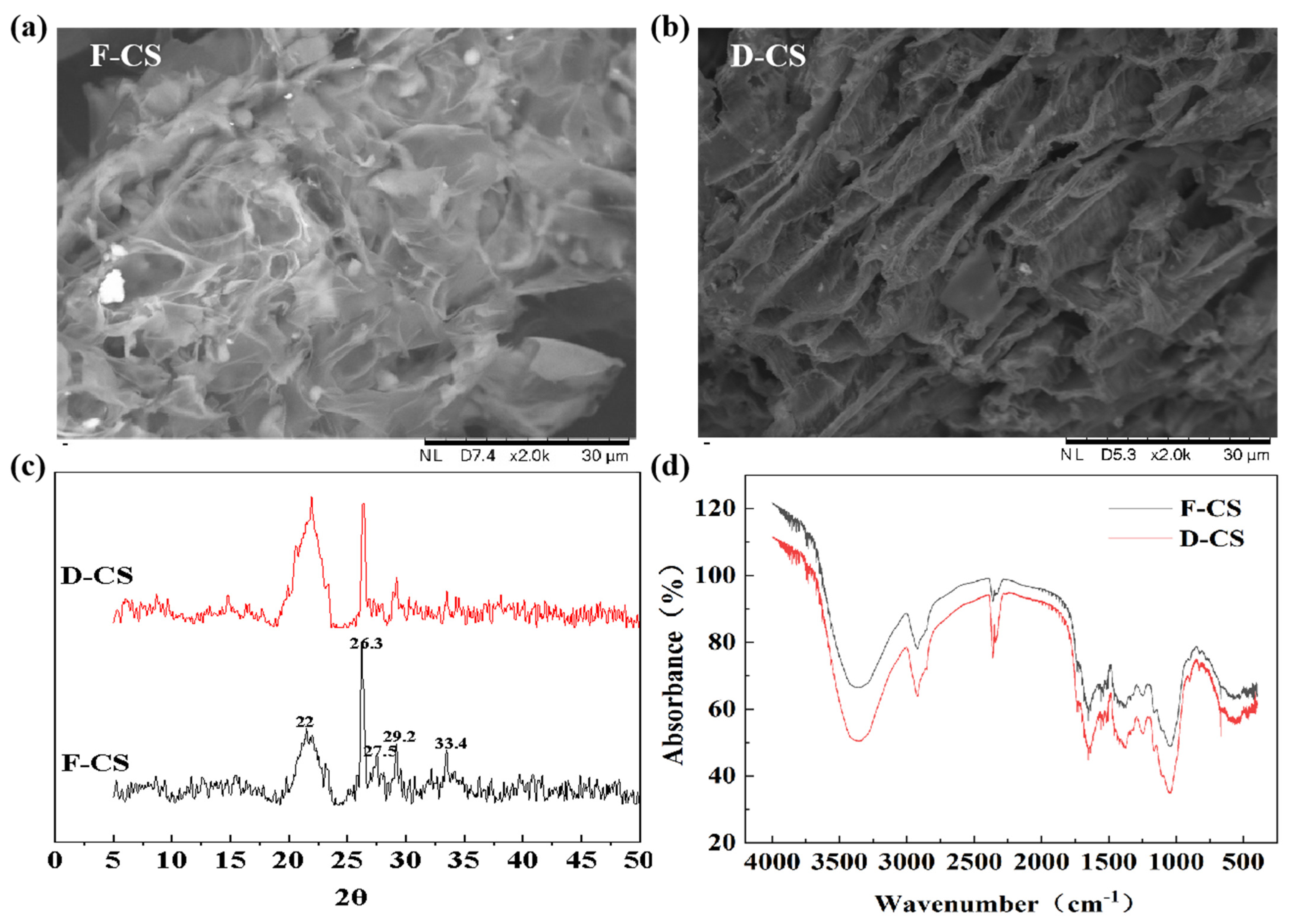 Fermentation 08 00259 g001