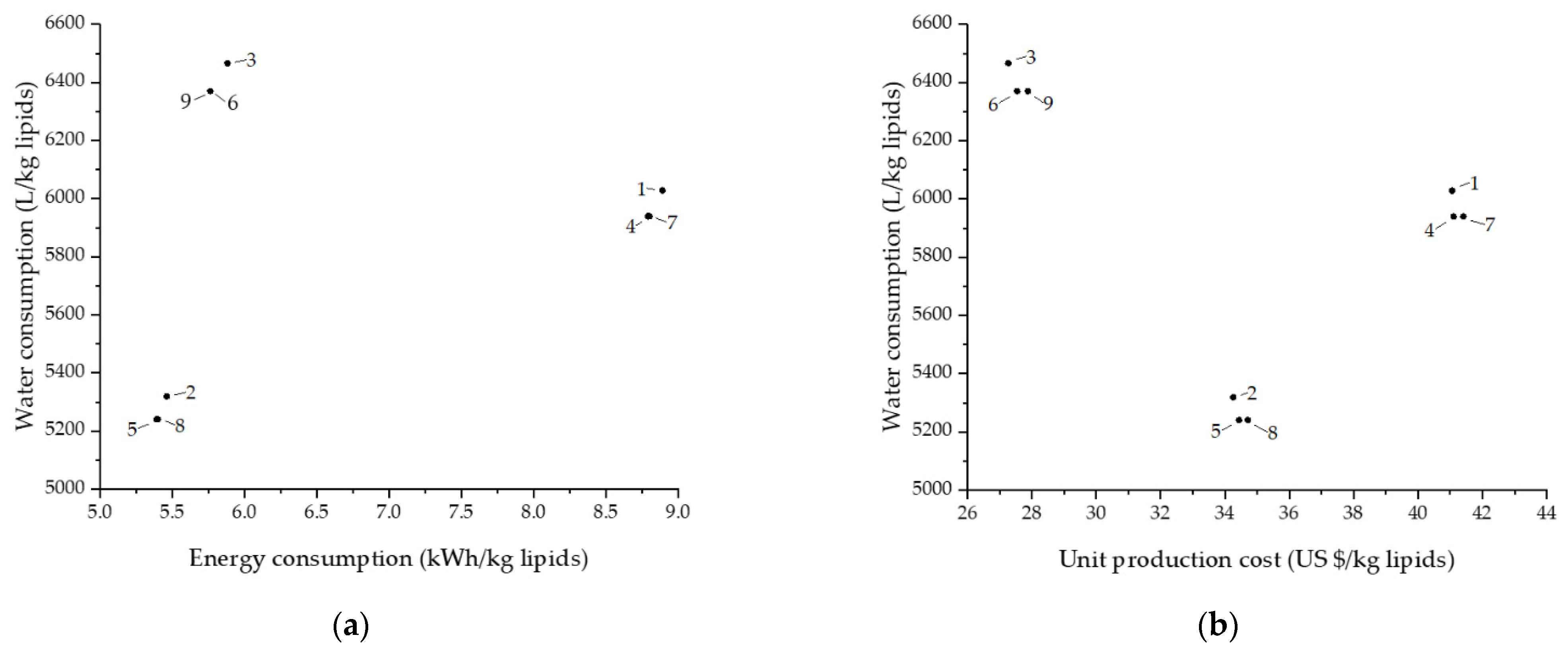 Fermentation 08 00301 g012