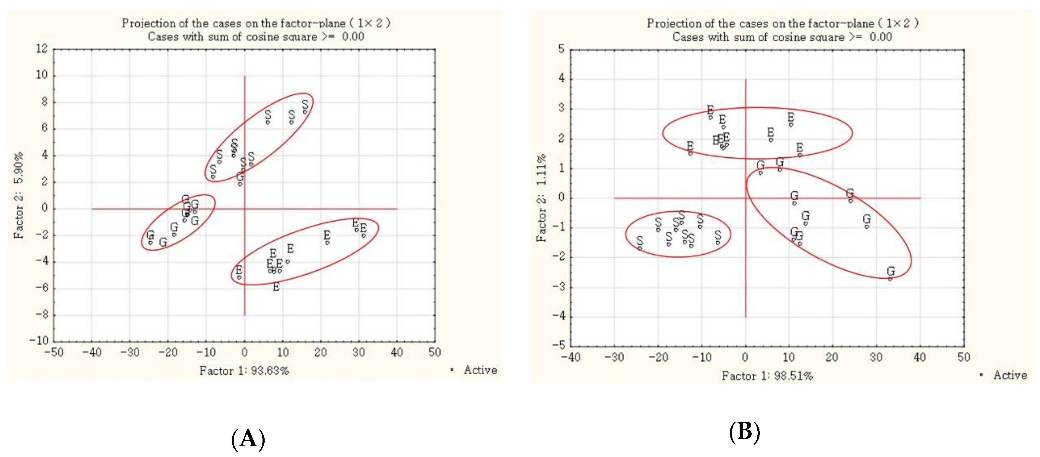 Fermentation 08 00315 g002