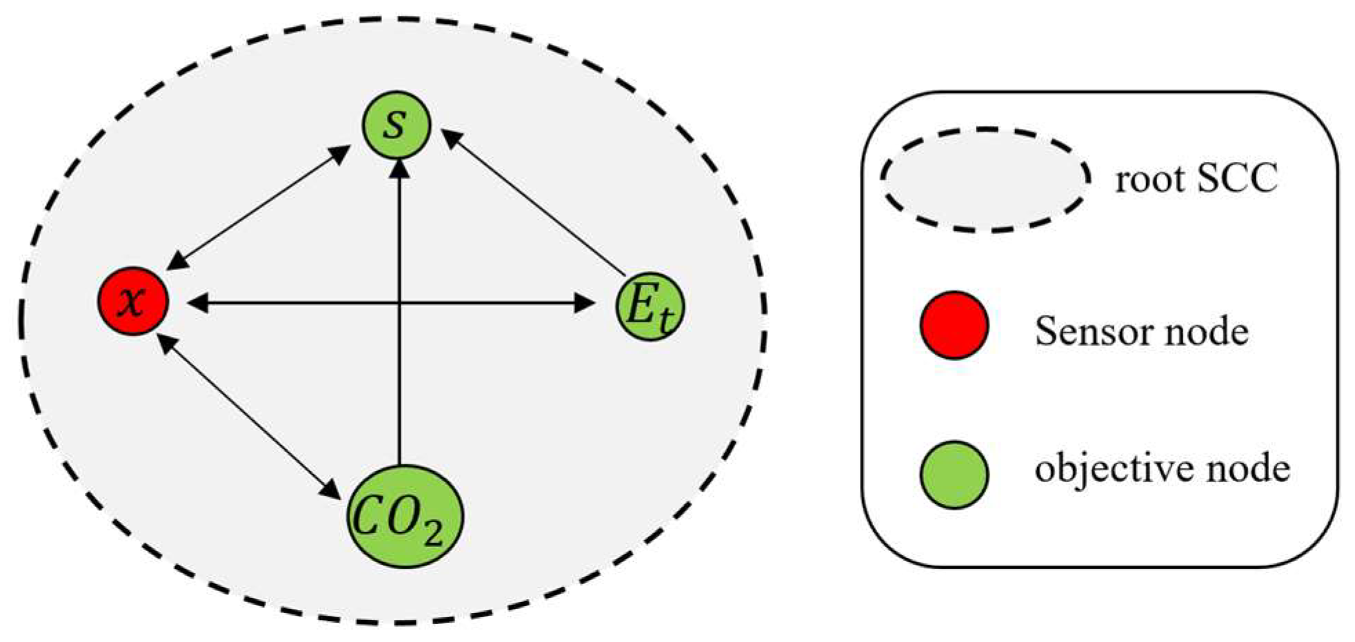 Fermentation 08 00446 g005