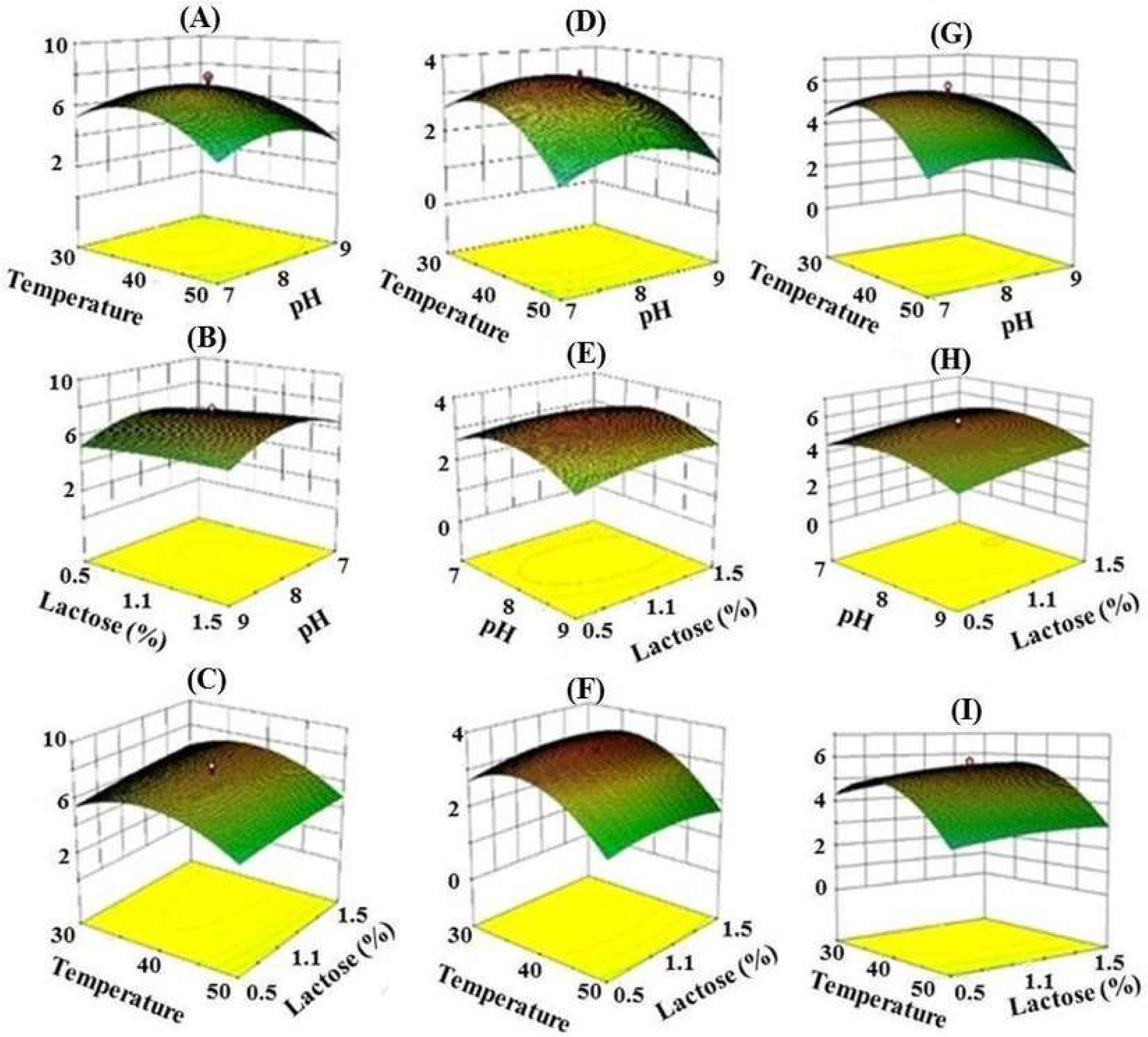 Fermentation 08 00479 g008