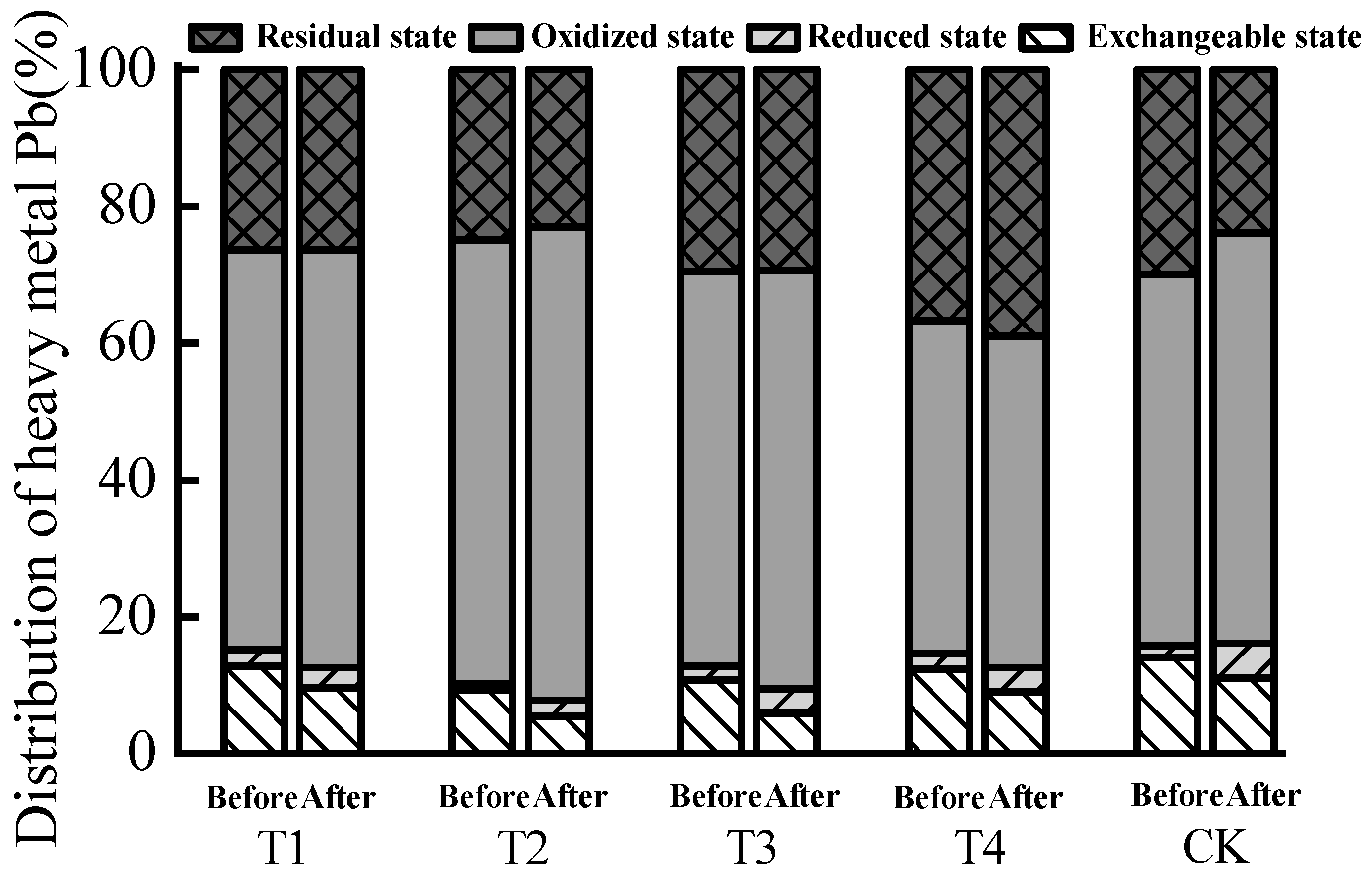 Fermentation 08 00523 g004 Fermentation 08 00523 g004