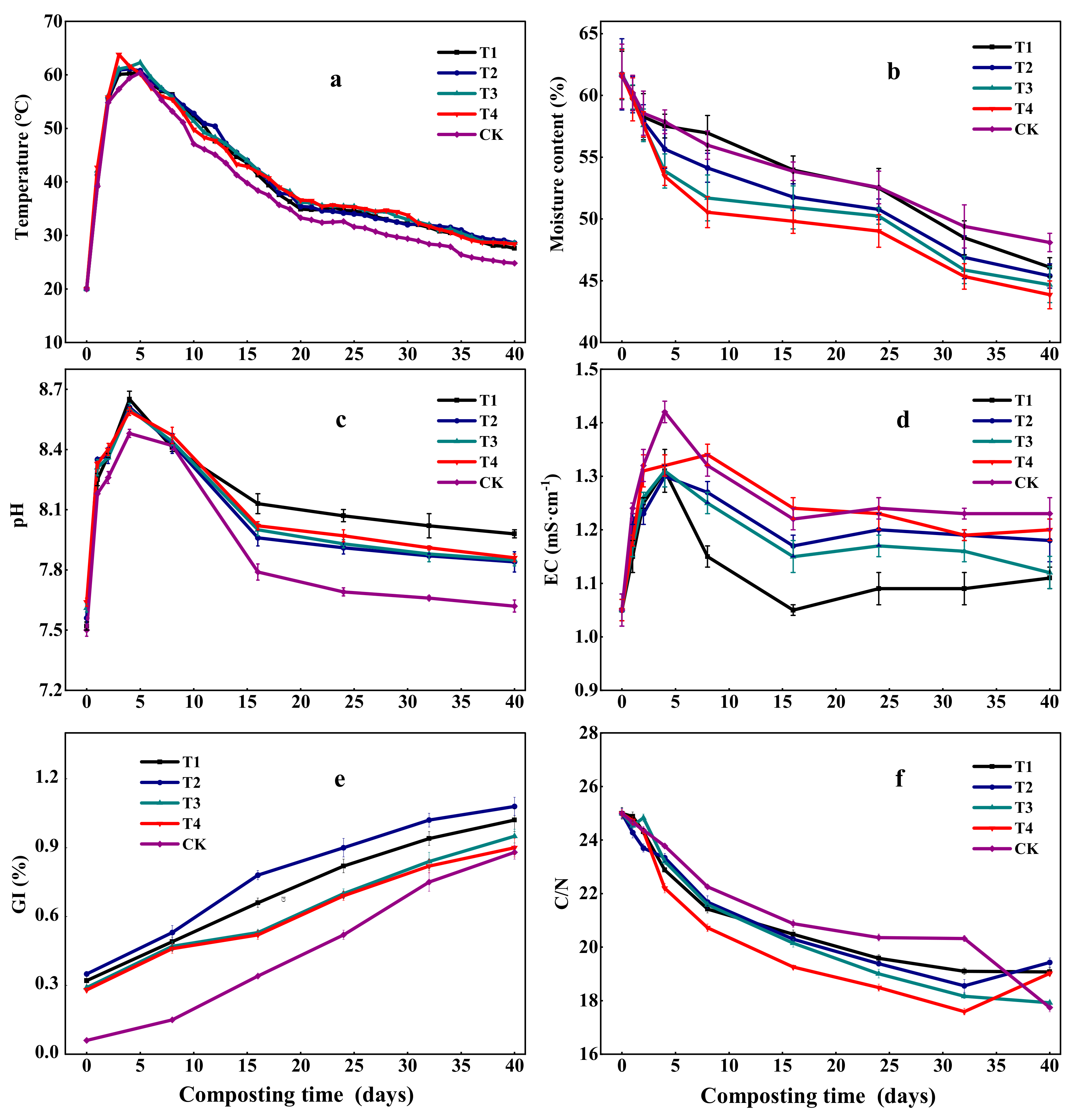 Fermentation 08 00623 g002