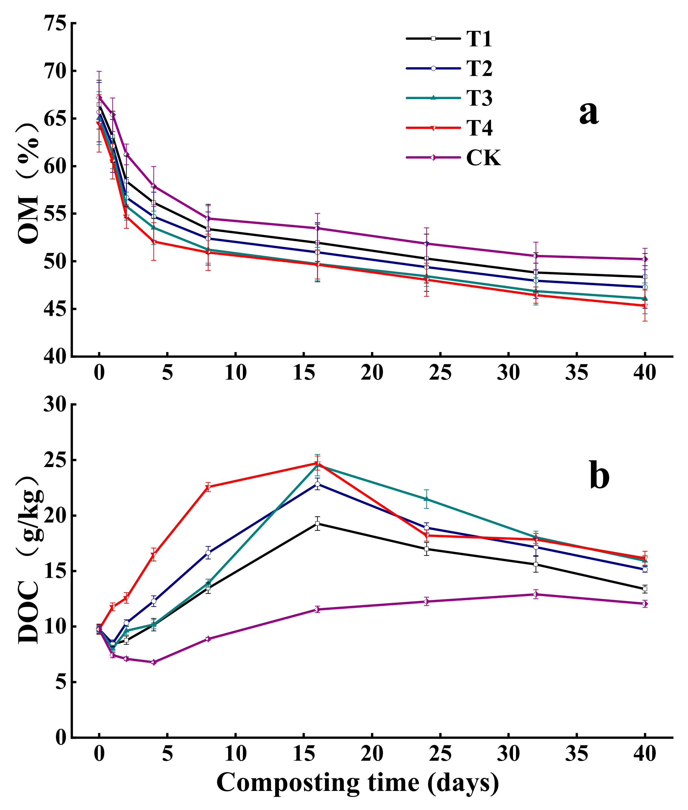 Fermentation 08 00623 g003