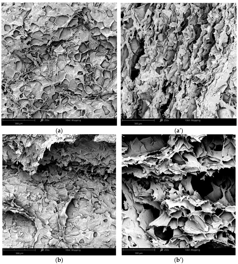 Fermentation 08 00659 g002a