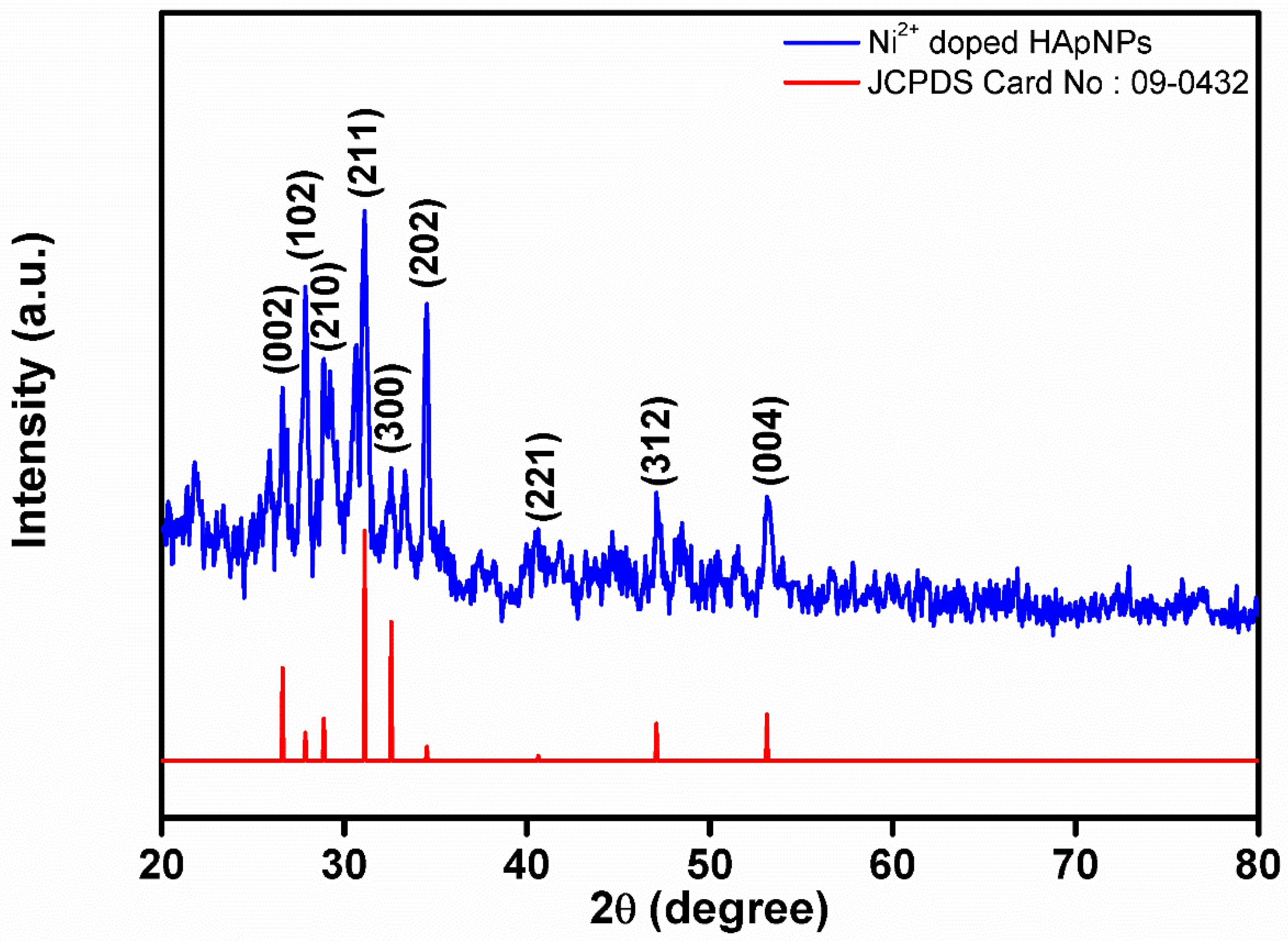 Fermentation 08 00677 g001 Fermentation 08 00677 g001