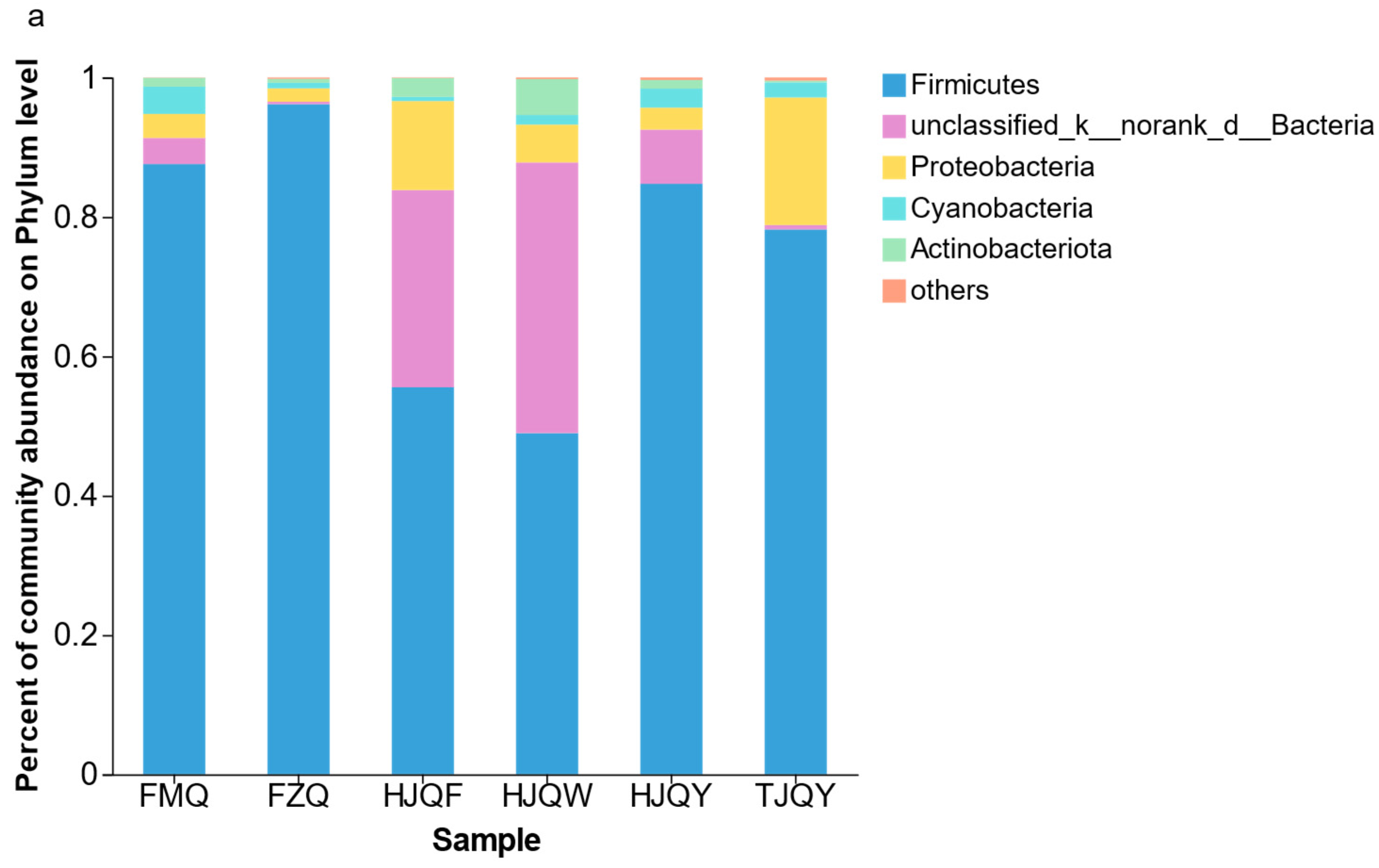 Fermentation 08 00754 g001a Fermentation 08 00754 g001a