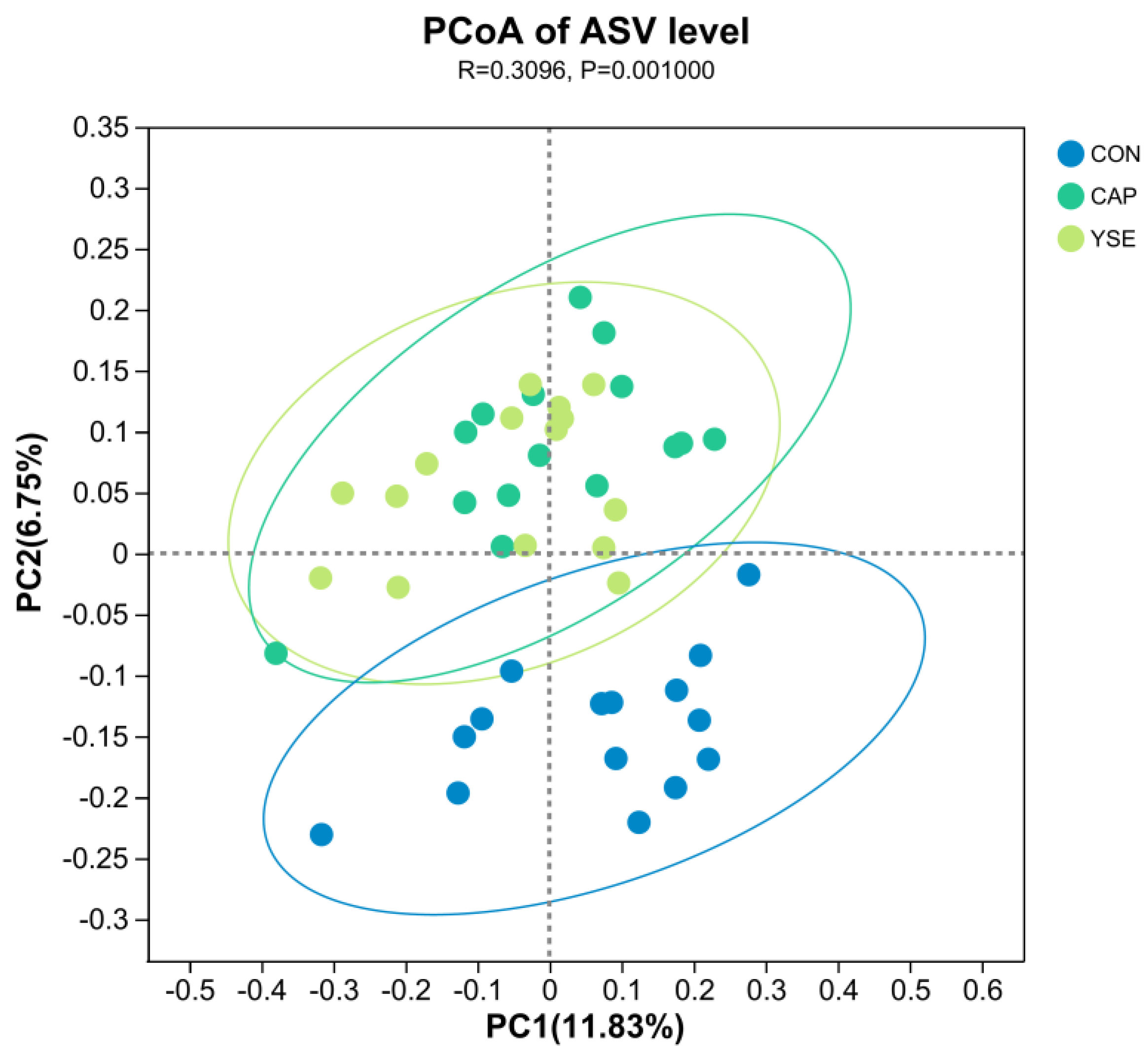 Fermentation 09 00030 g001 Fermentation 09 00030 g001
