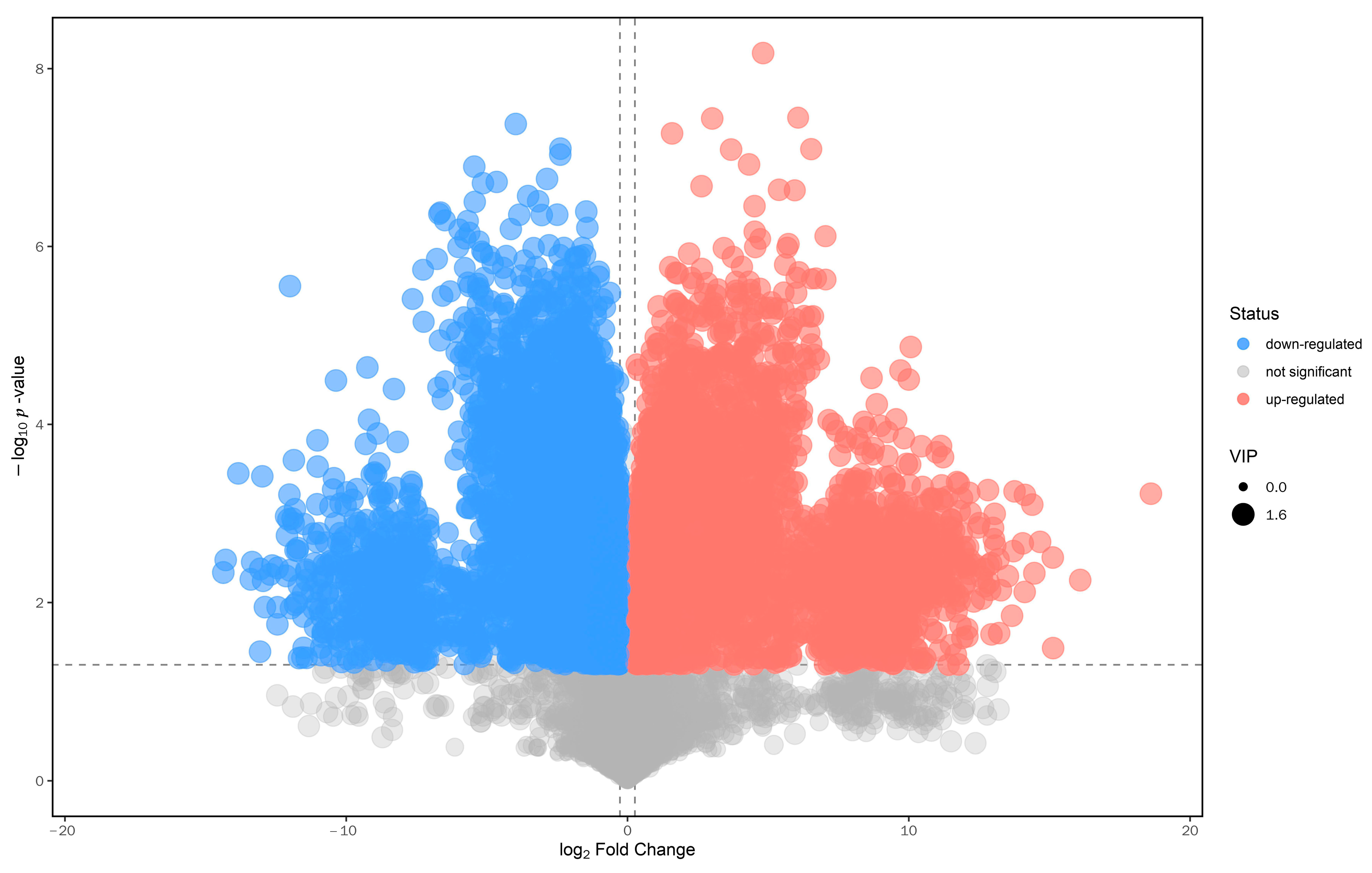 Fermentation 09 00044 g003 Fermentation 09 00044 g003