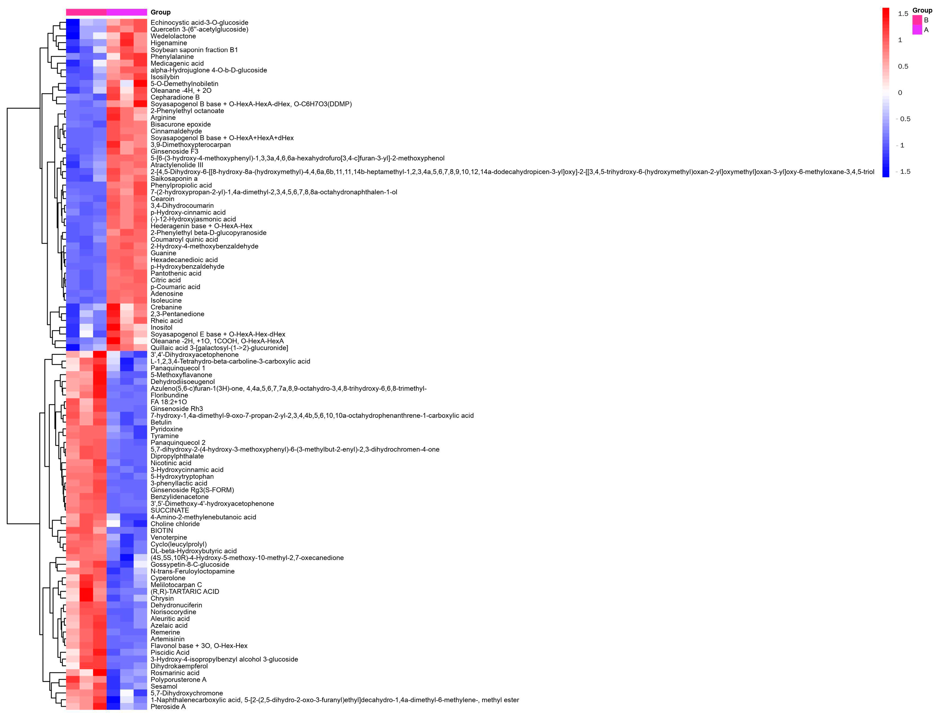 Fermentation 09 00044 g004 Fermentation 09 00044 g004