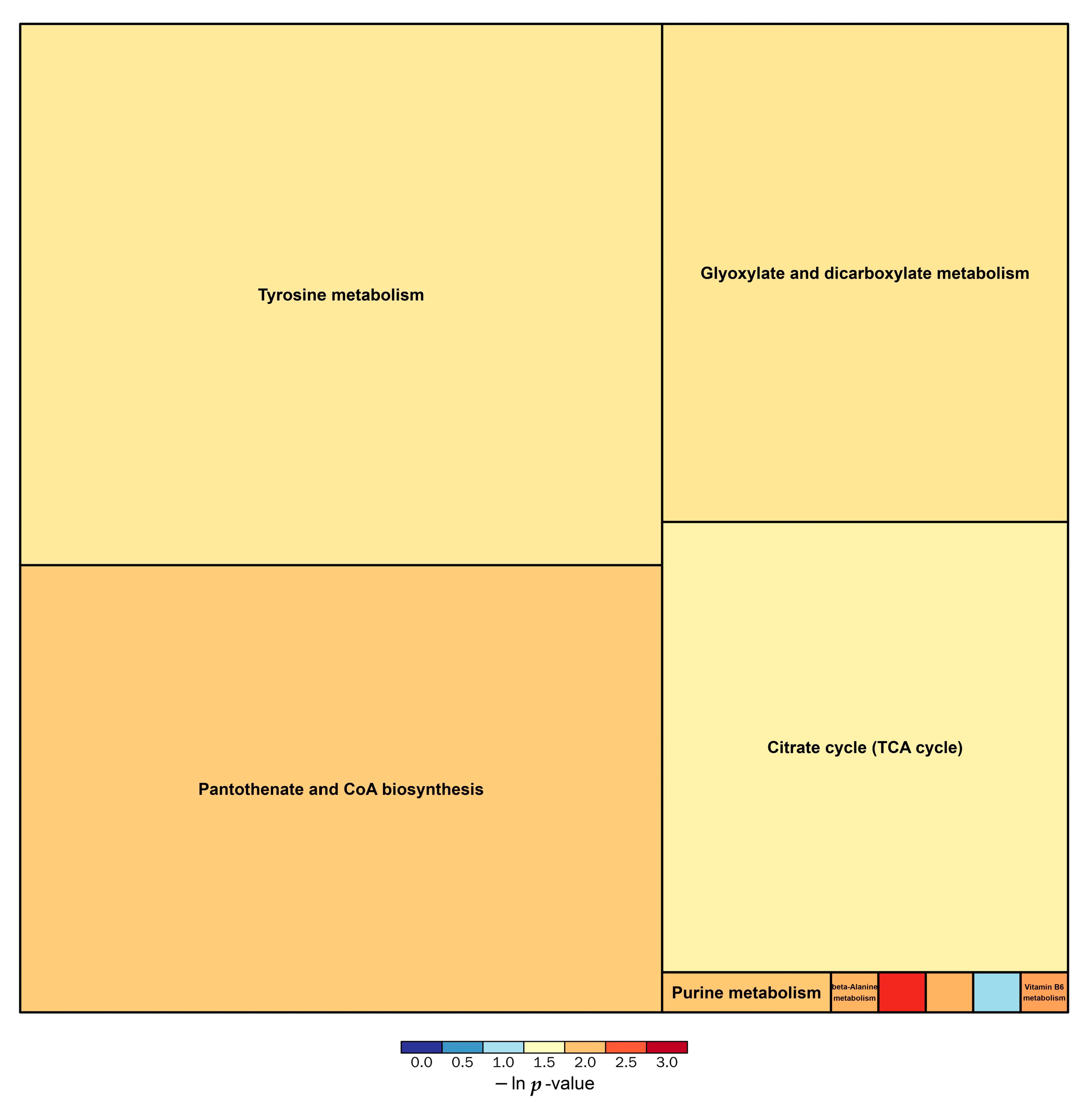 Fermentation 09 00044 g006 Fermentation 09 00044 g006