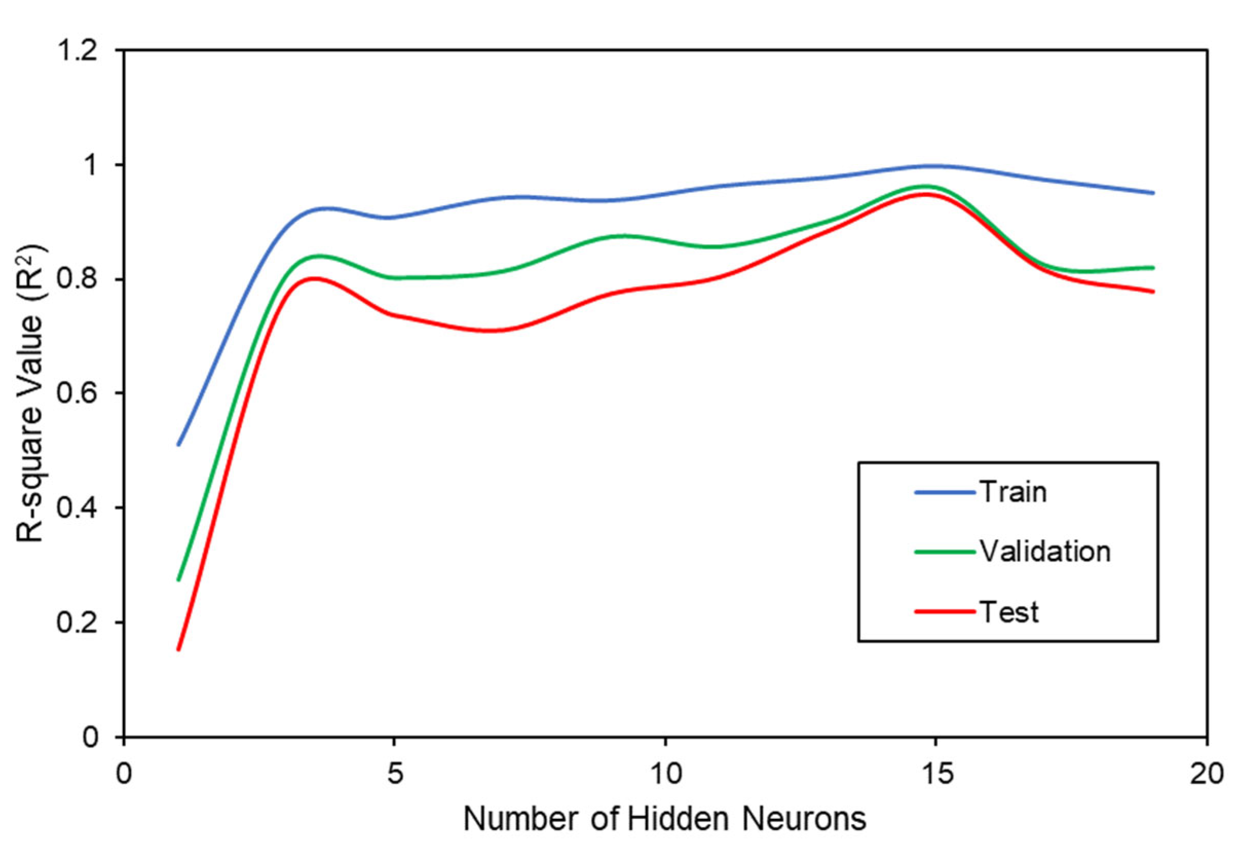 Fermentation 09 00047 g003