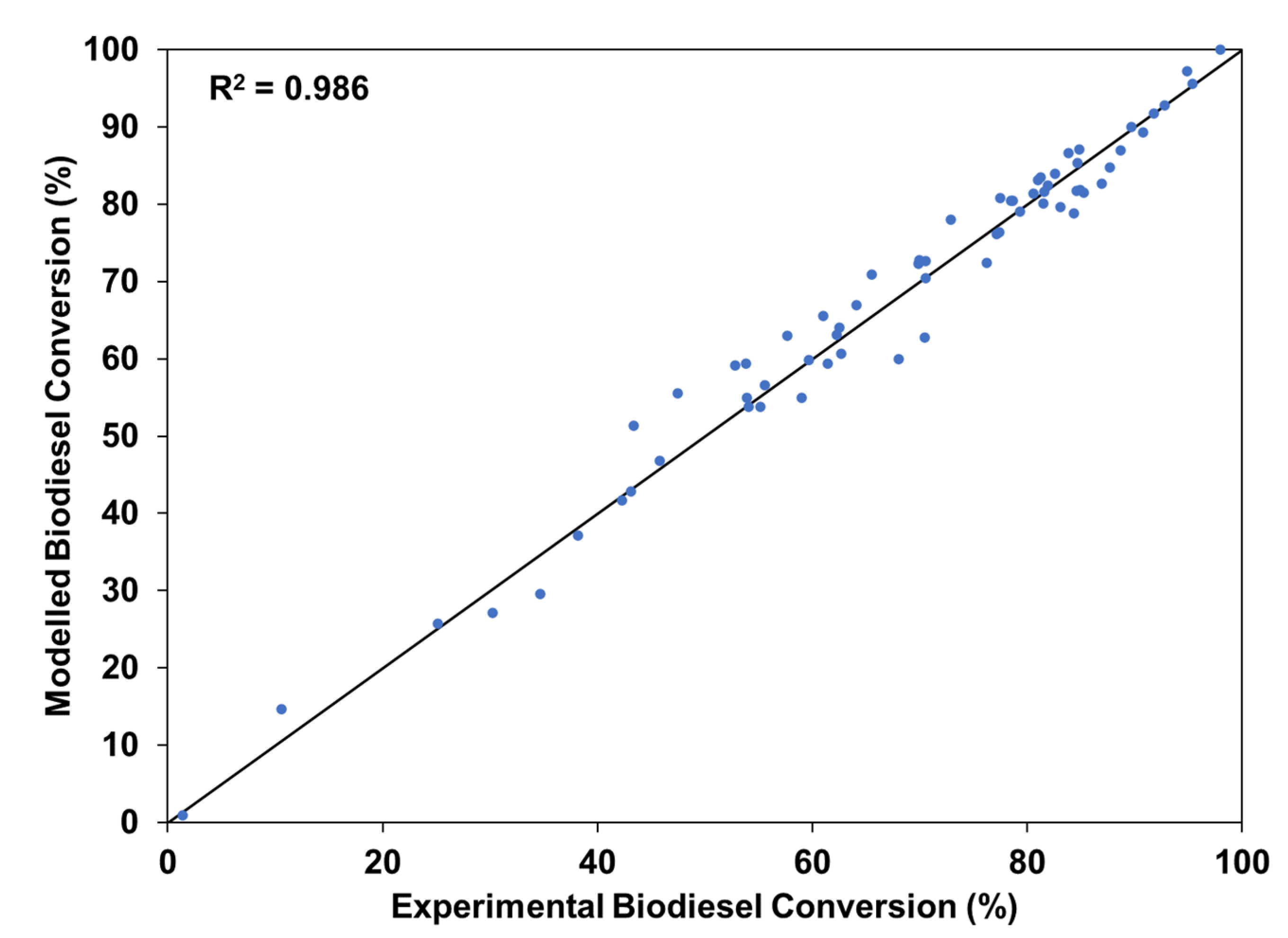 Fermentation 09 00047 g009