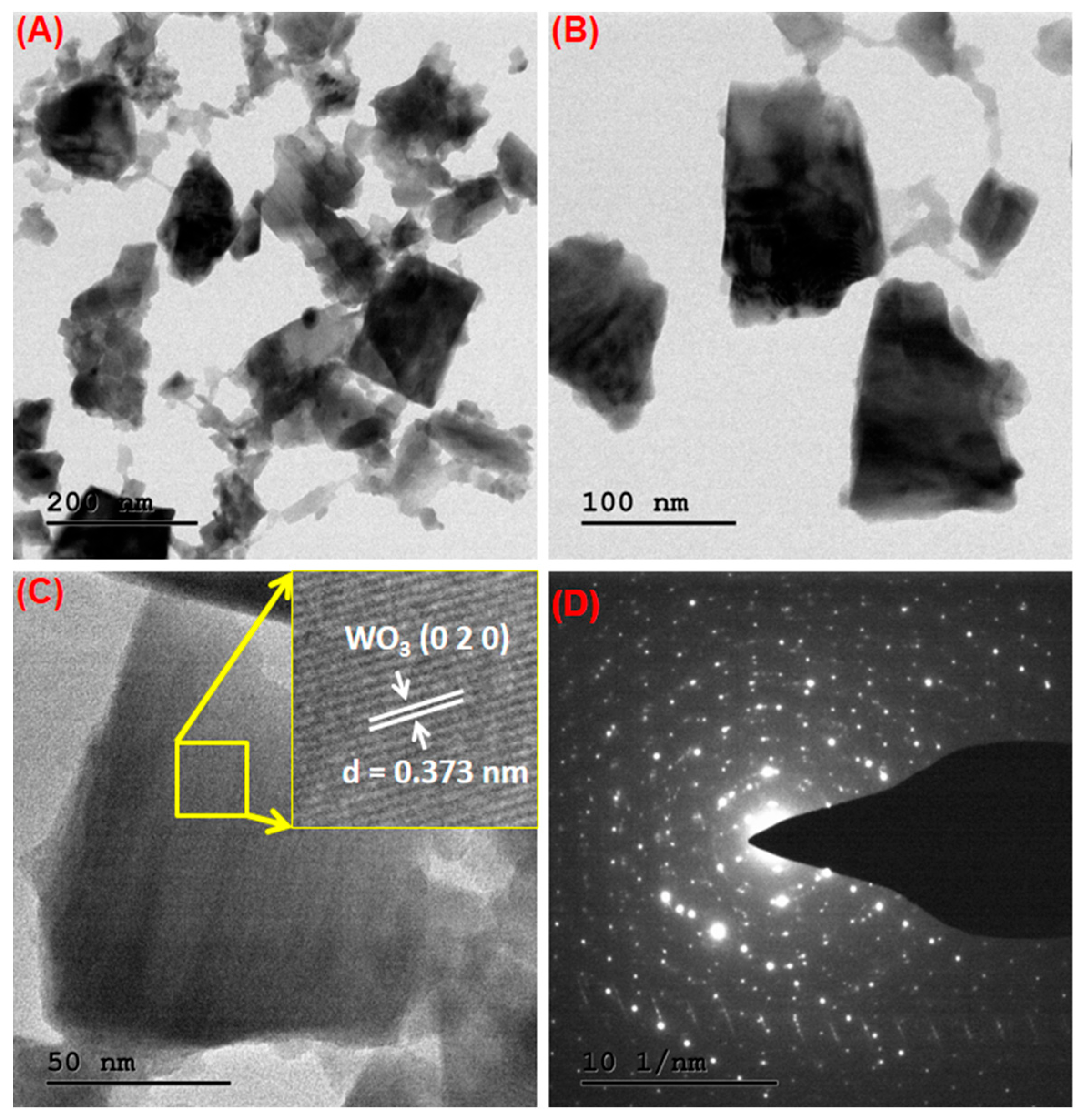 Fermentation 09 00054 g007 Fermentation 09 00054 g007
