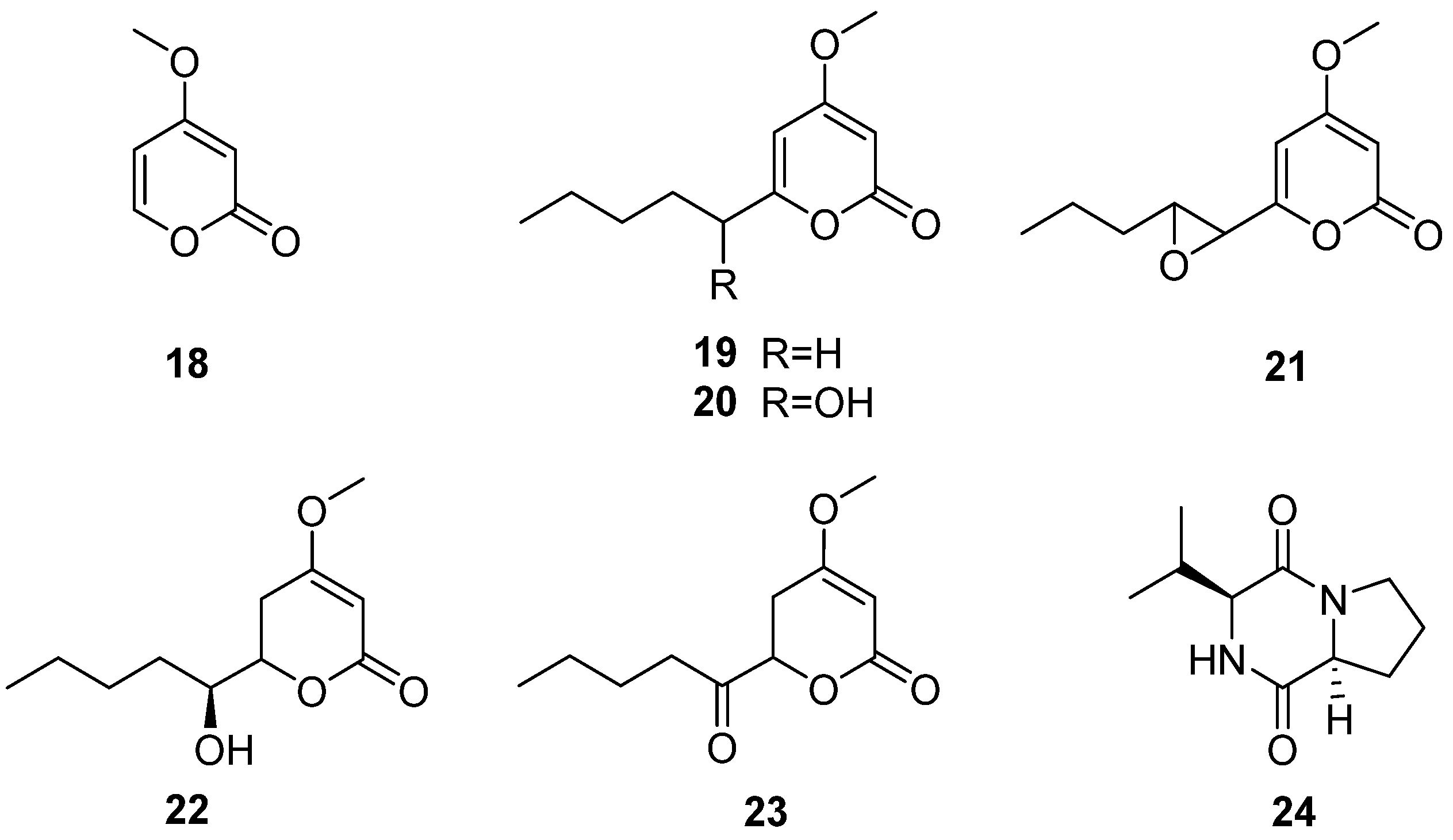 Fermentation 09 00076 g007