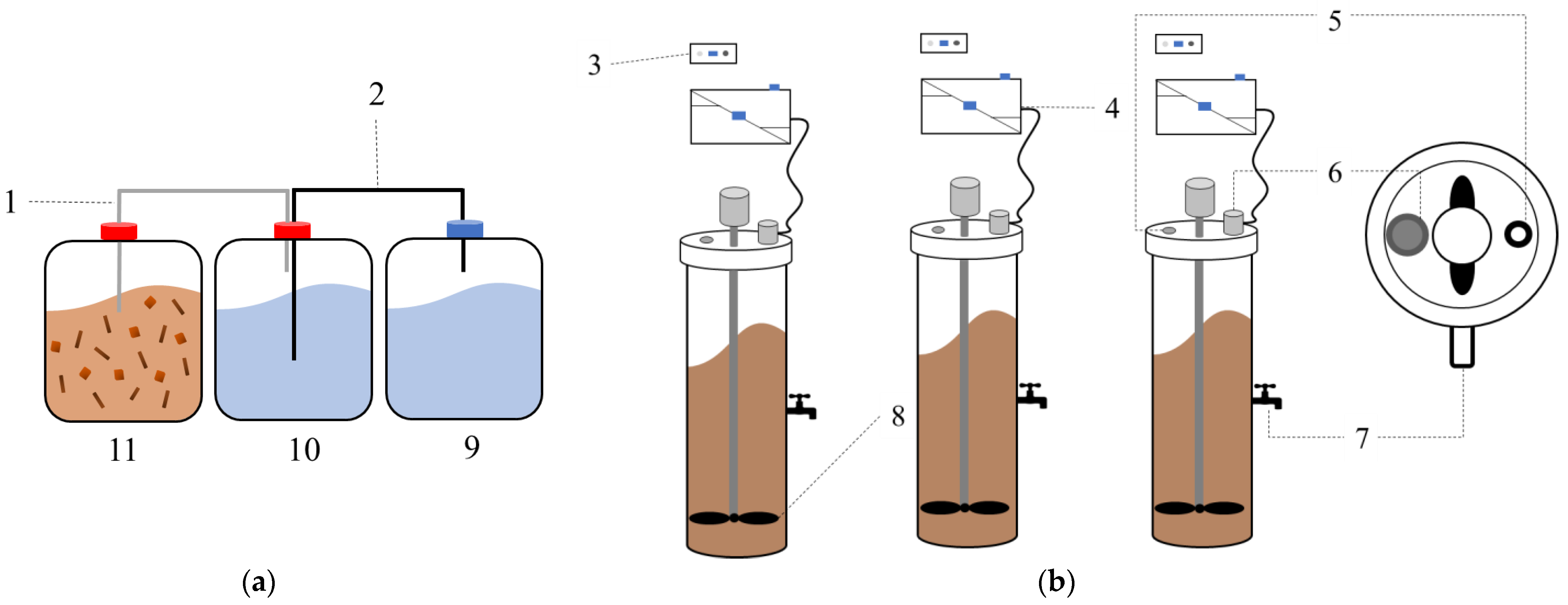 Fermentation 09 00108 g001 Fermentation 09 00108 g001