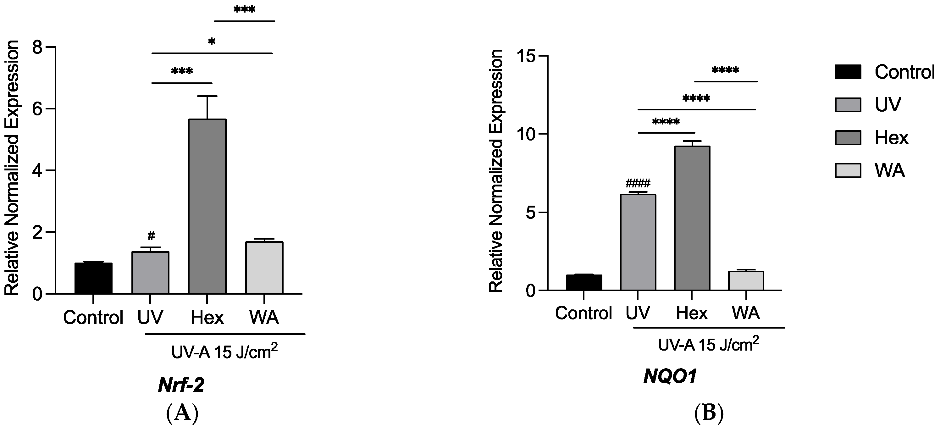 Fermentation 09 00230 g007