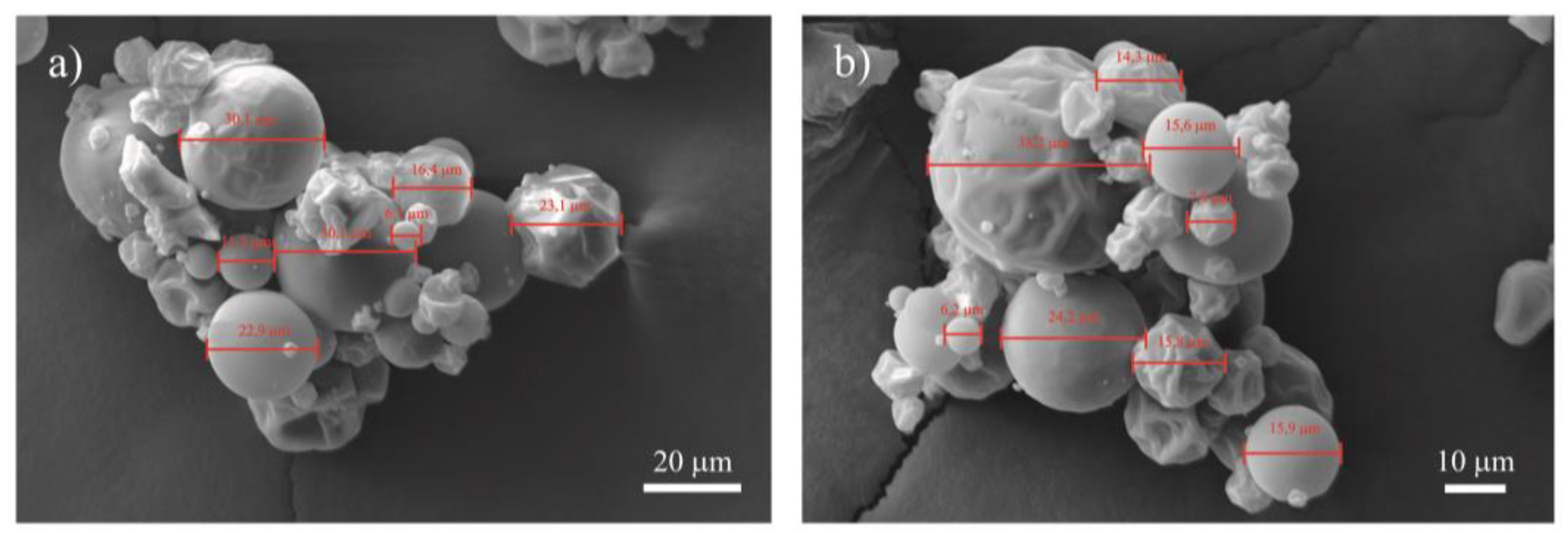 Fermentation 09 00234 g001