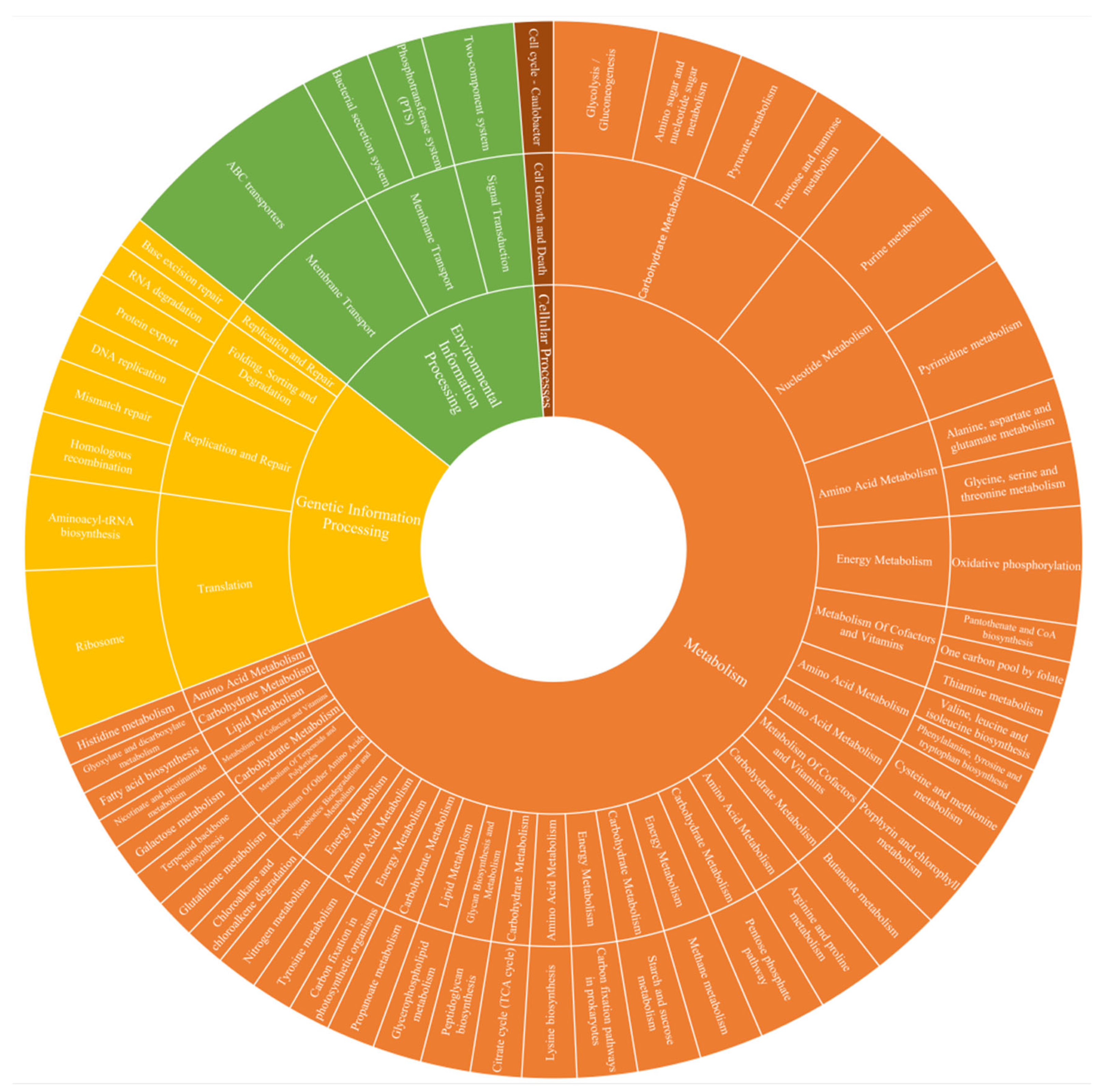 Fermentation 09 00260 g007 Fermentation 09 00260 g007