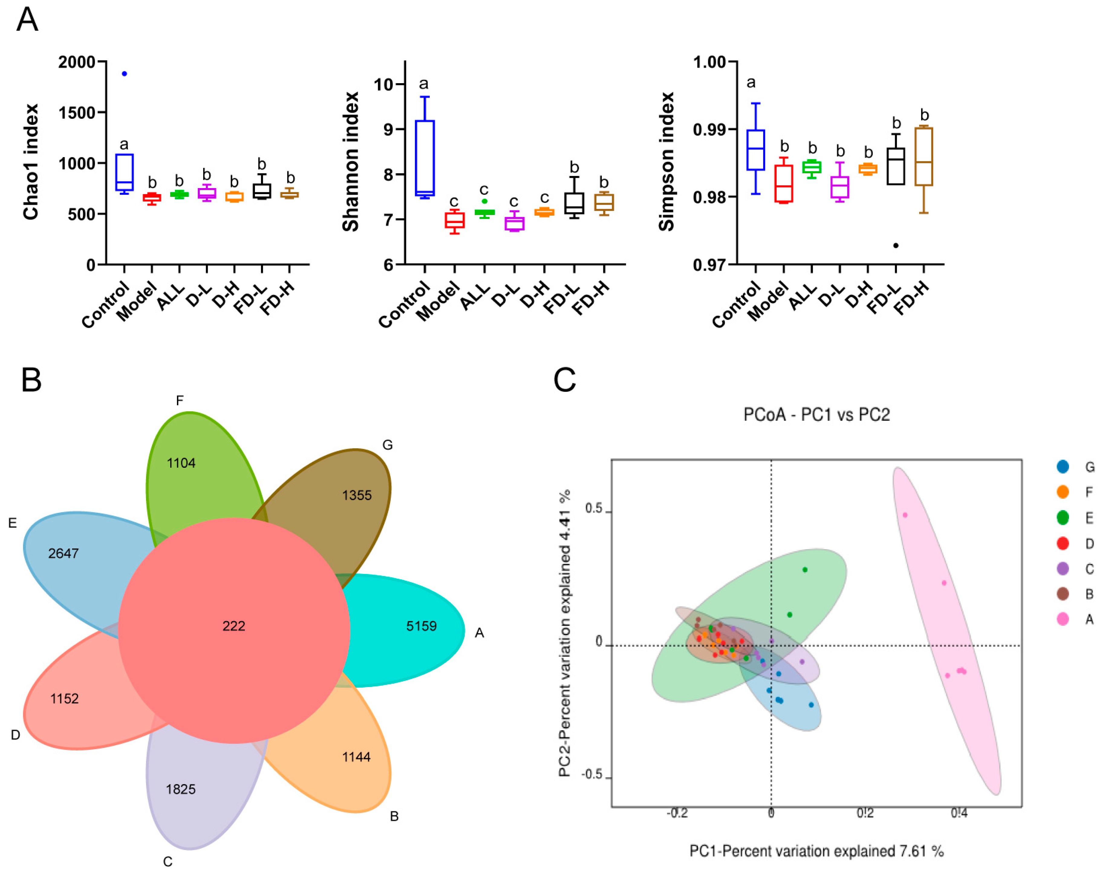 Fermentation 09 00352 g007 Fermentation 09 00352 g007