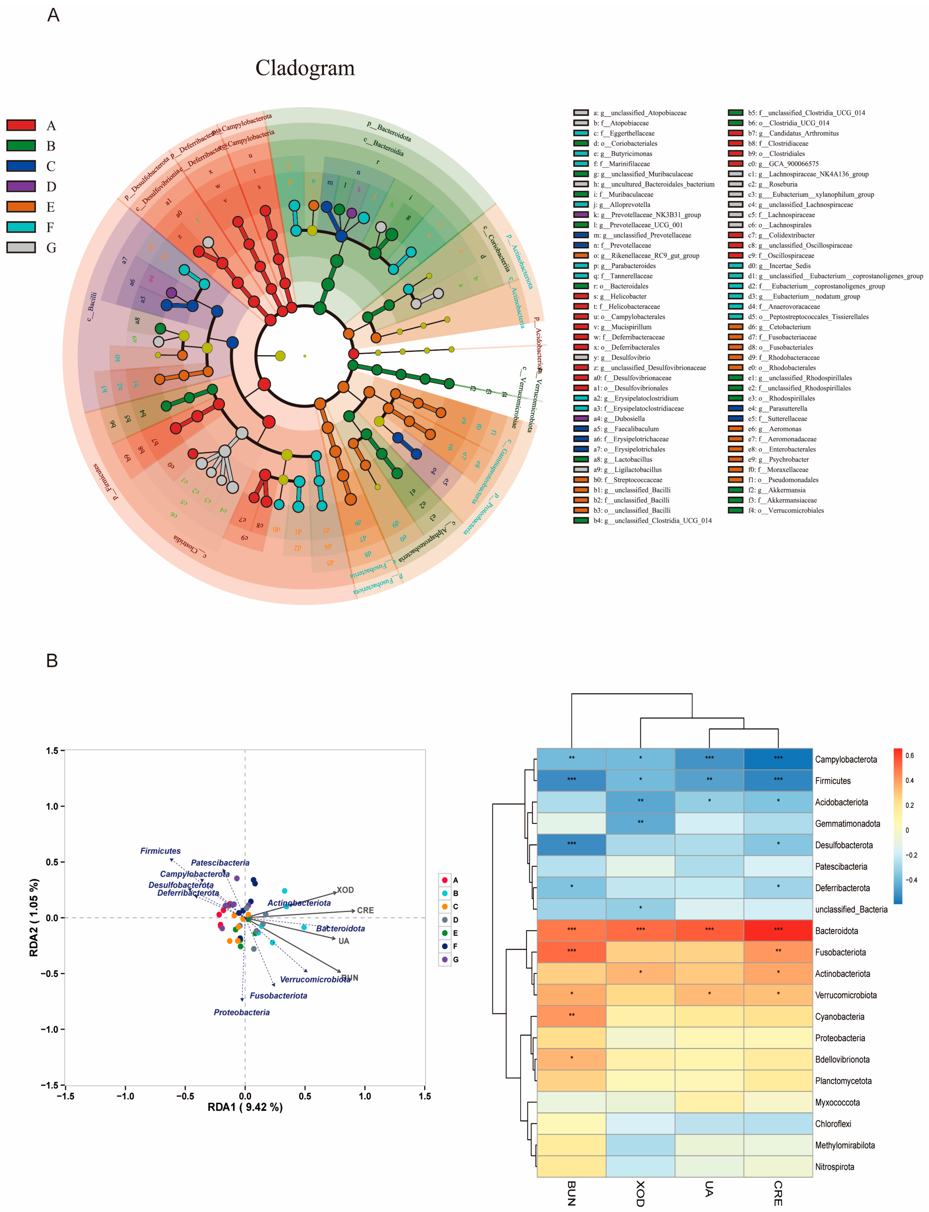 Fermentation 09 00352 g009 Fermentation 09 00352 g009