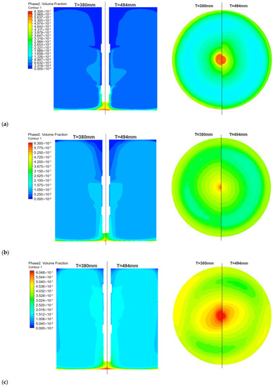 https://www.mdpi.com/fermentation/fermentation-09-00375/article_deploy/html/images/fermentation-09-00375-g011-550.jpg