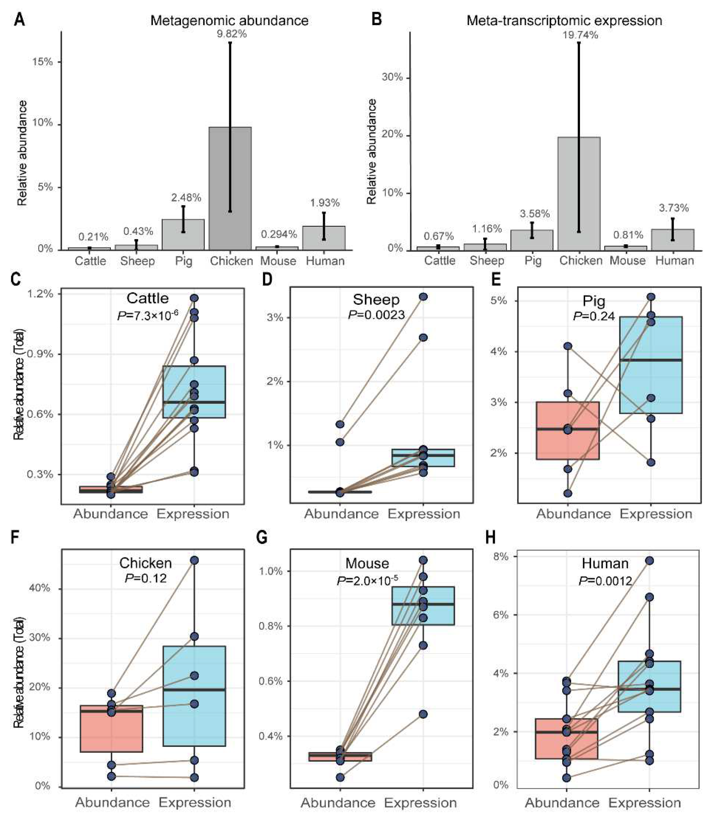 Fermentation 09 00417 g001 Fermentation 09 00417 g001