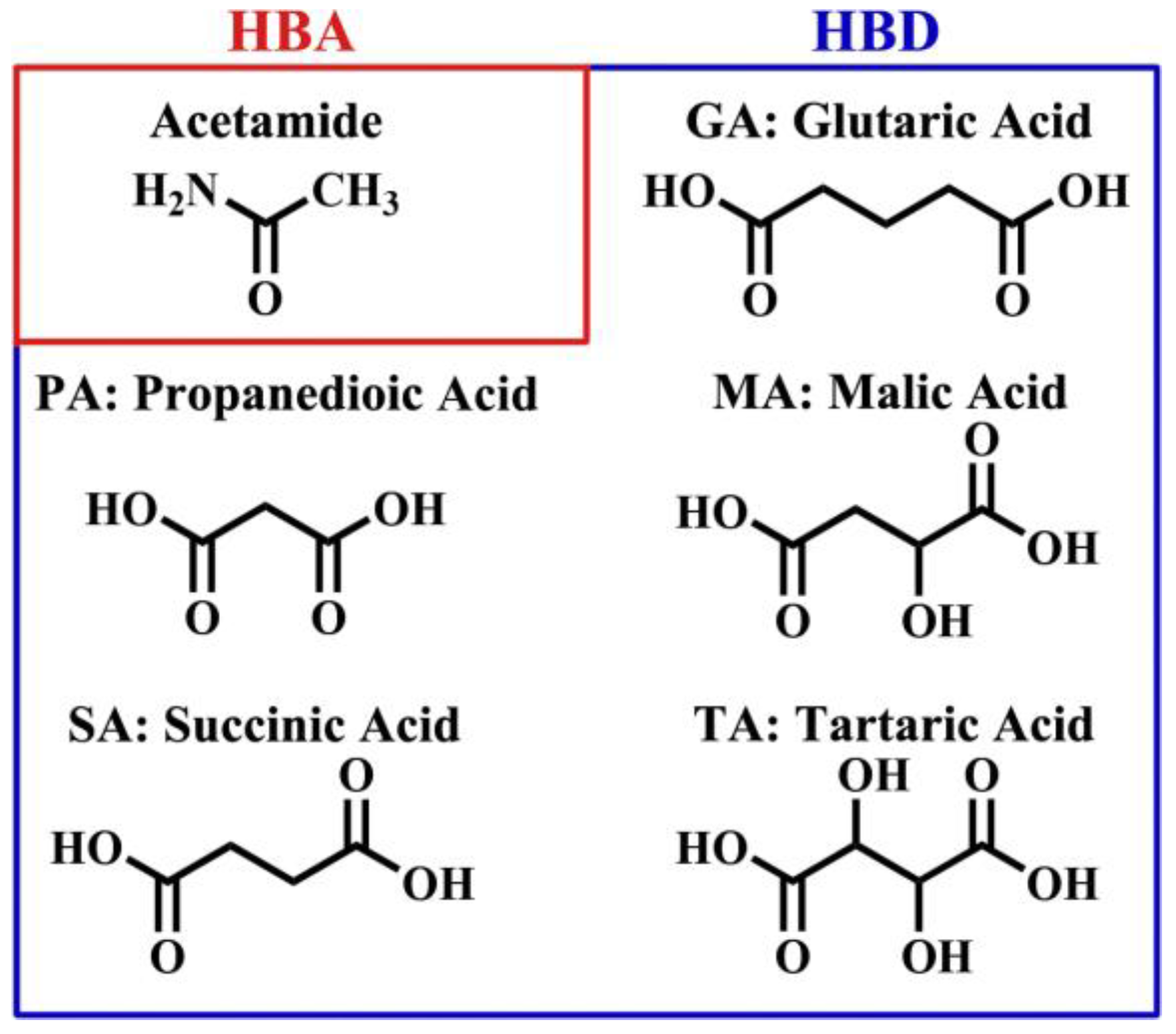 Fermentation 09 00491 g001 Fermentation 09 00491 g001