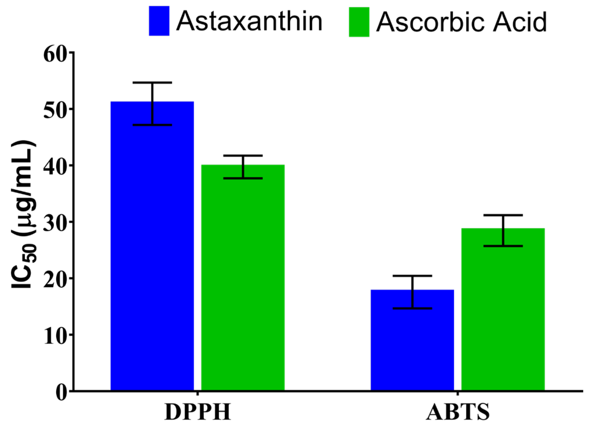 Fermentation 09 00505 g004 Fermentation 09 00505 g004