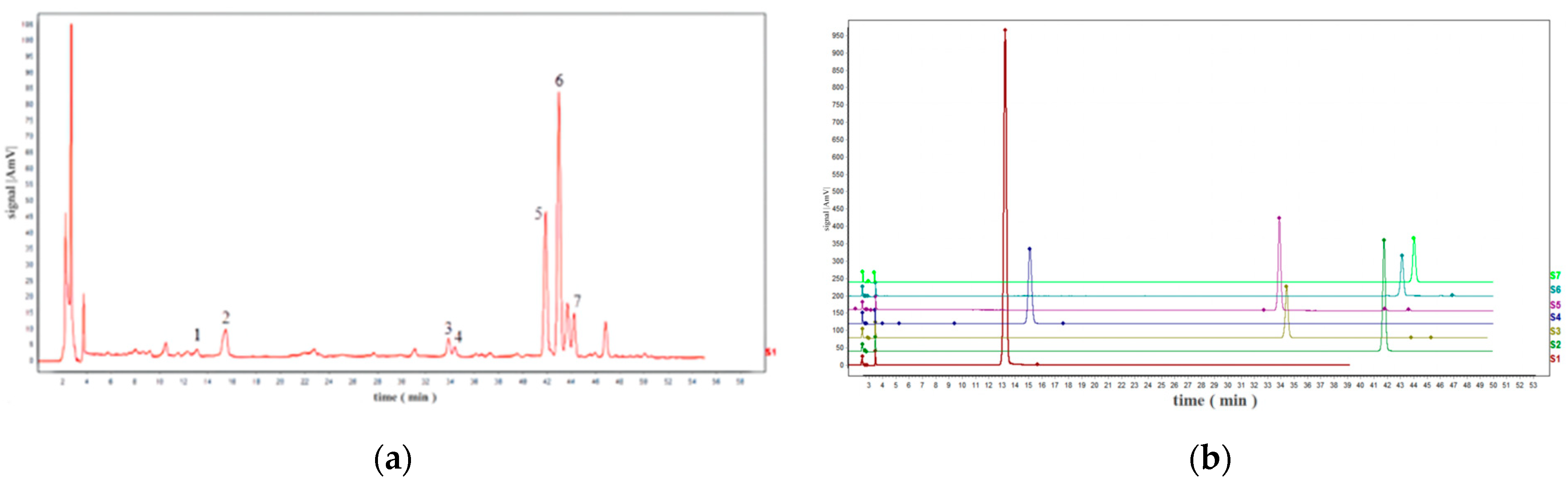 Fermentation 09 00571 g001 Fermentation 09 00571 g001