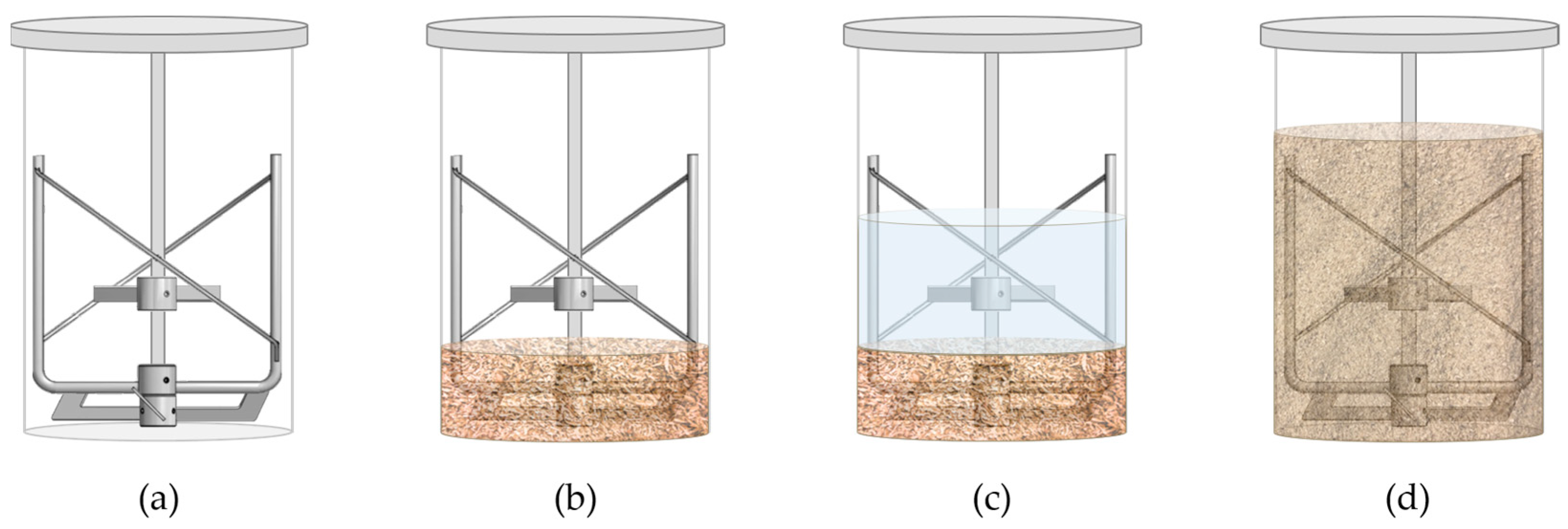 Fermentation 09 00582 g002