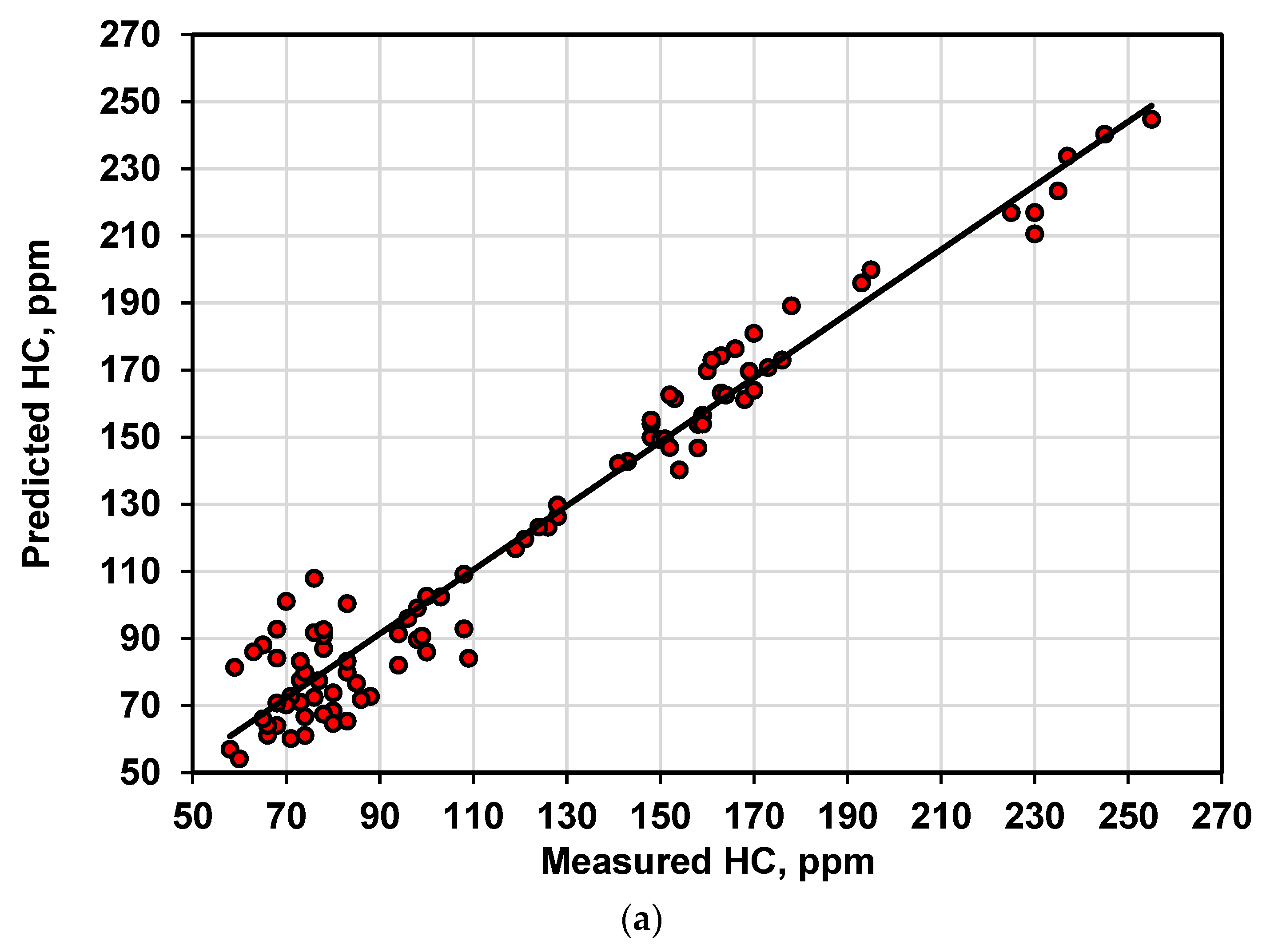 Fermentation 09 00598 g005a
