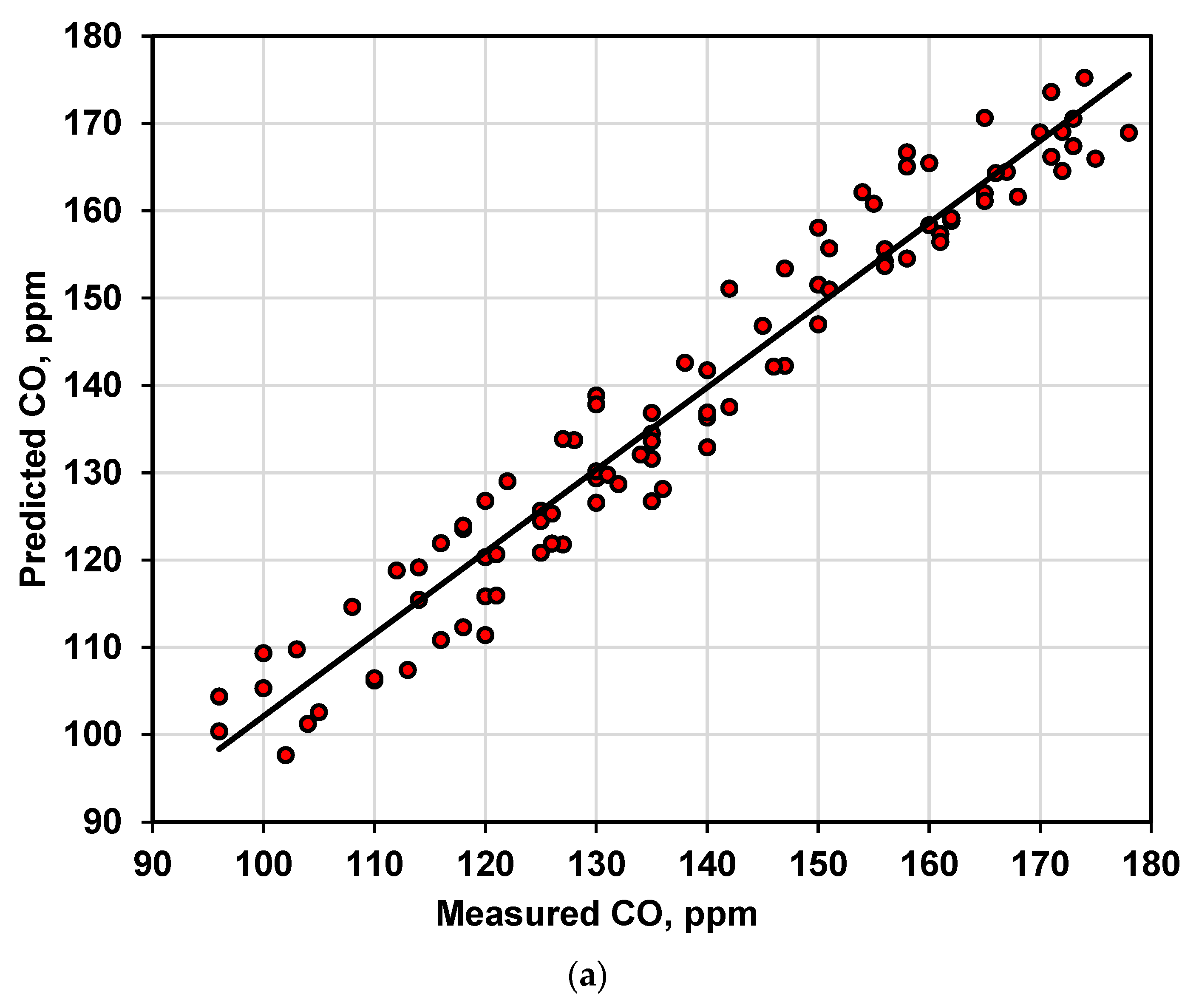 Fermentation 09 00598 g007a