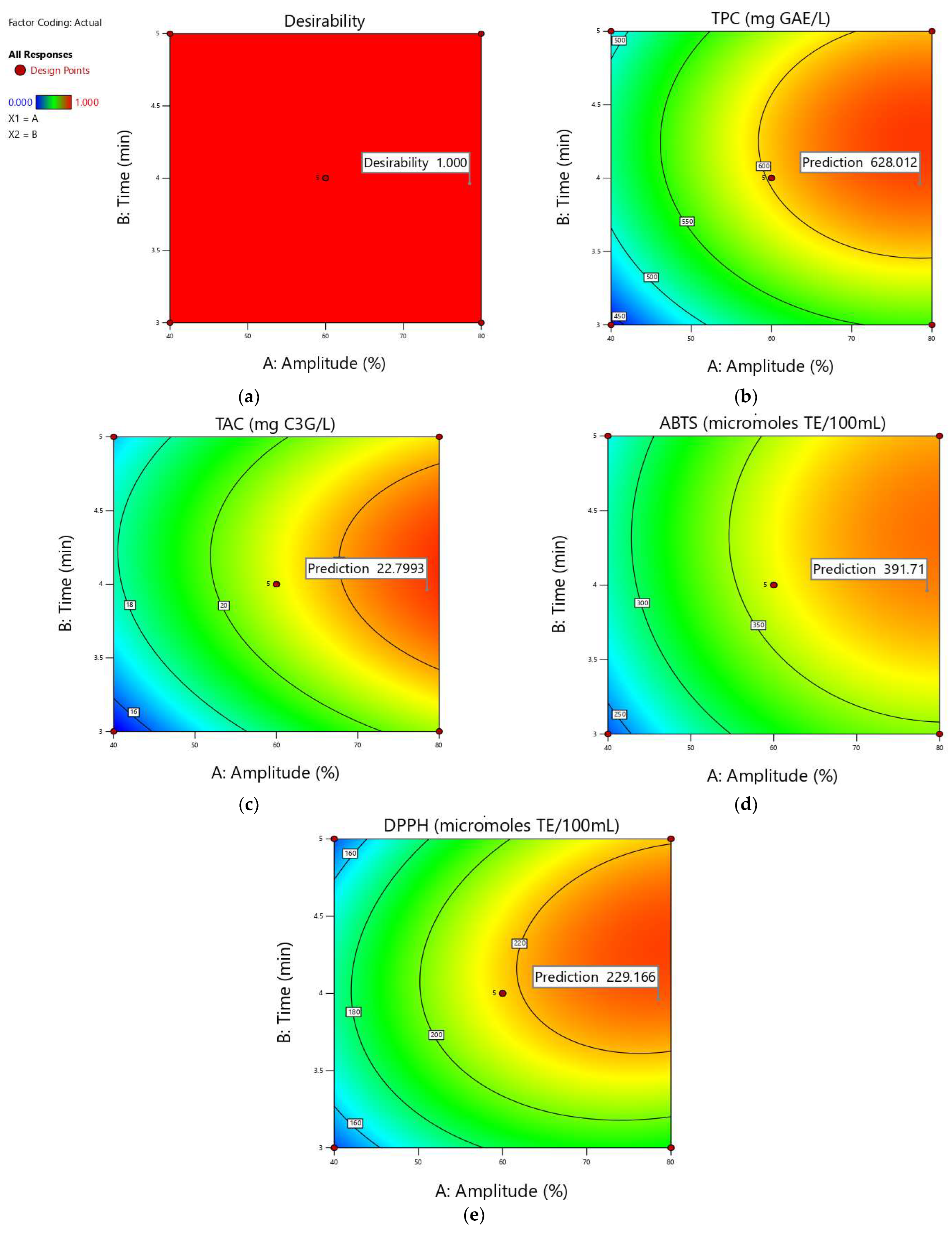 Fermentation 09 00600 g004