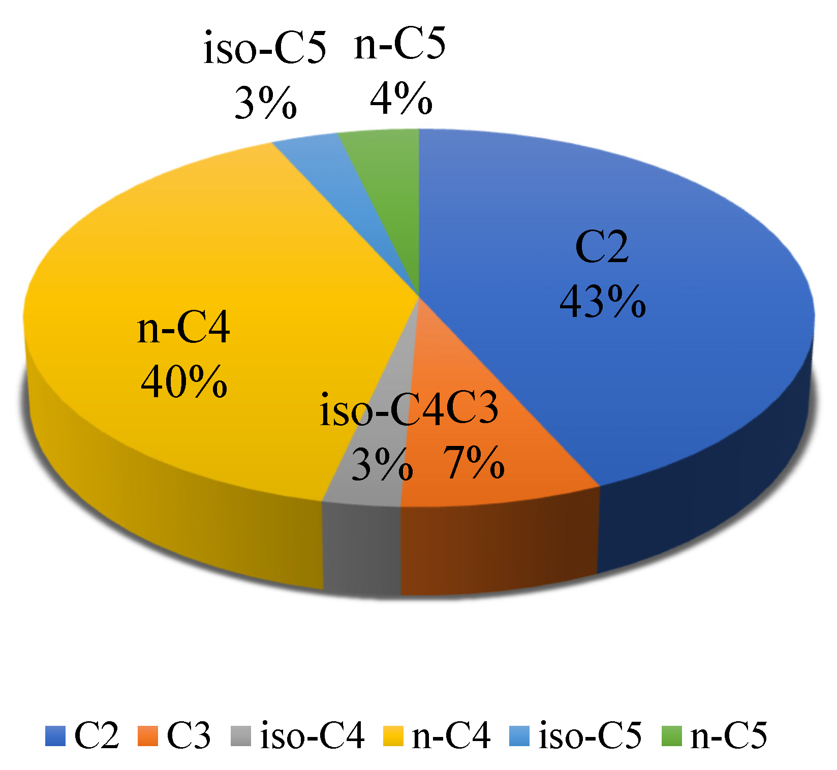 Fermentation 09 00601 g003