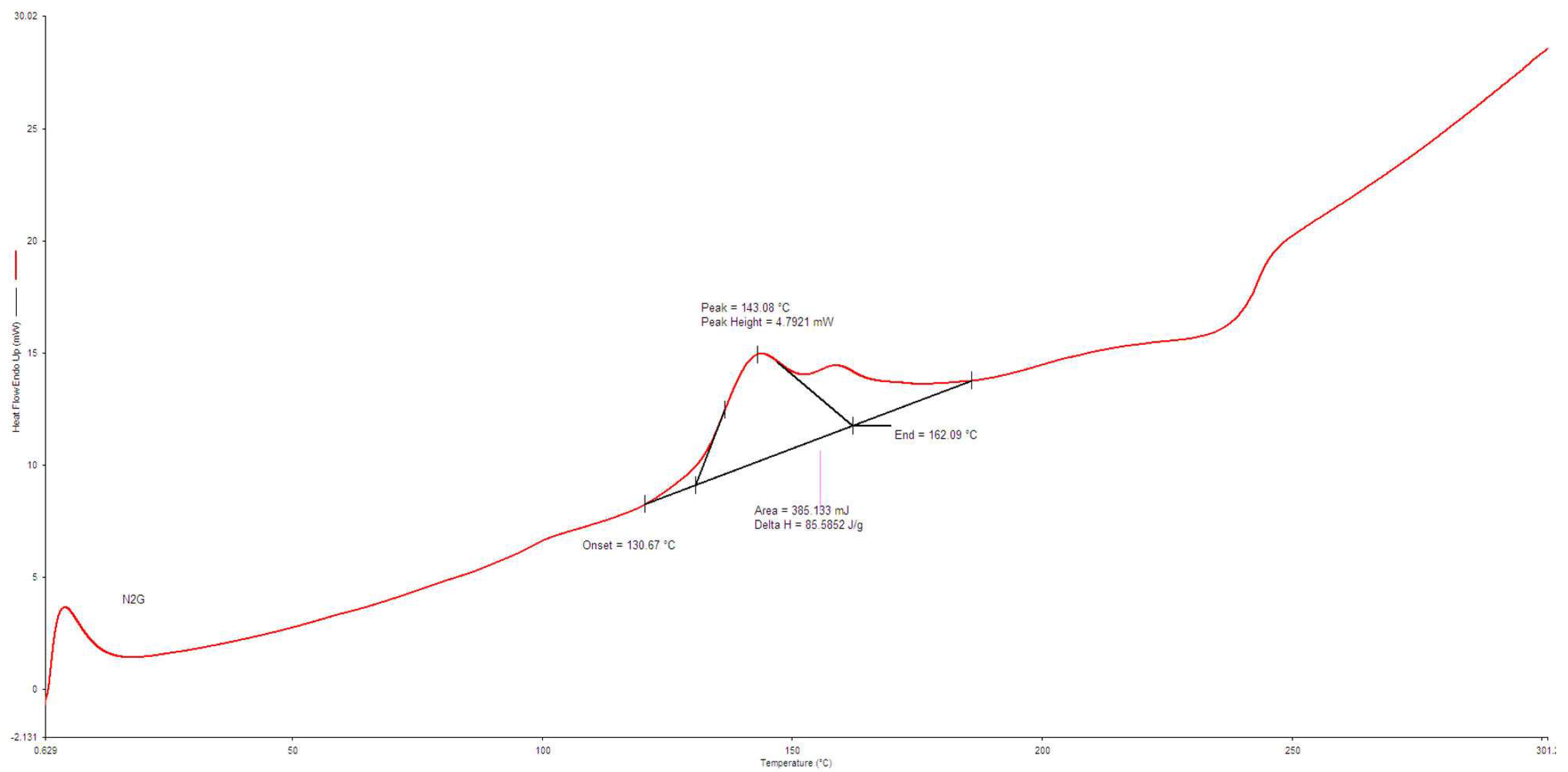Fermentation 09 00646 g004