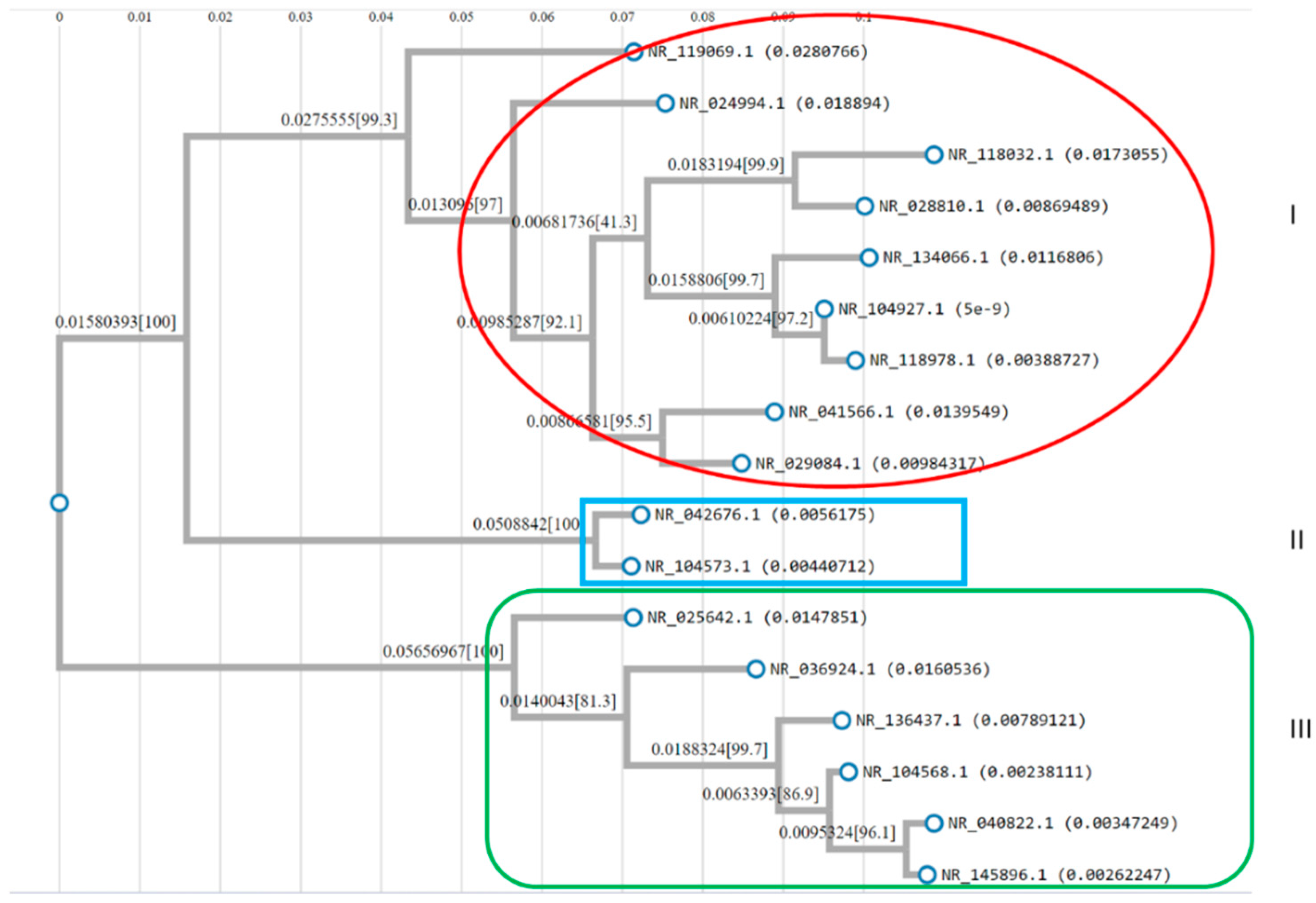 Fermentation 09 00727 g002