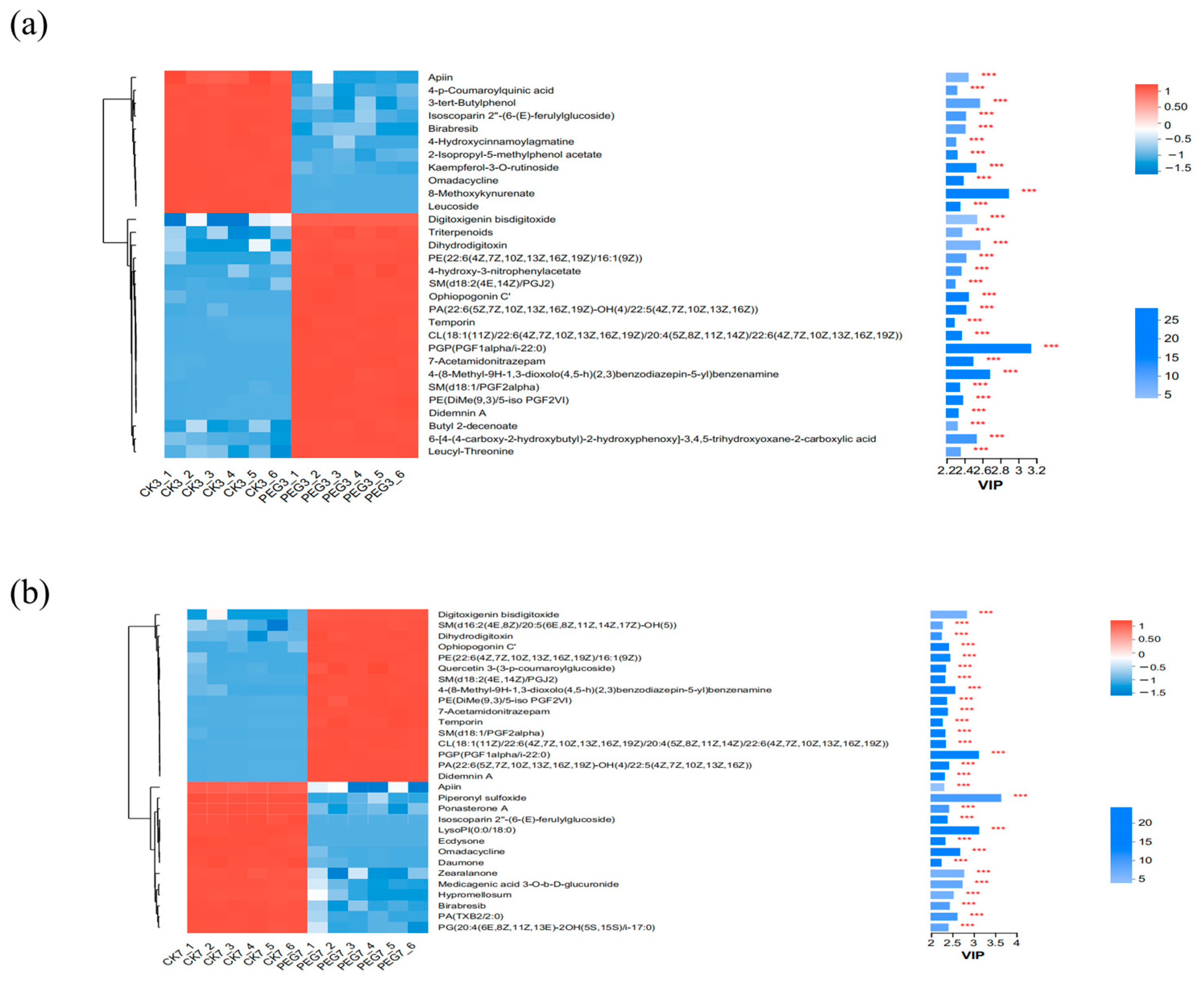 Fermentation 09 00739 g004 Fermentation 09 00739 g004