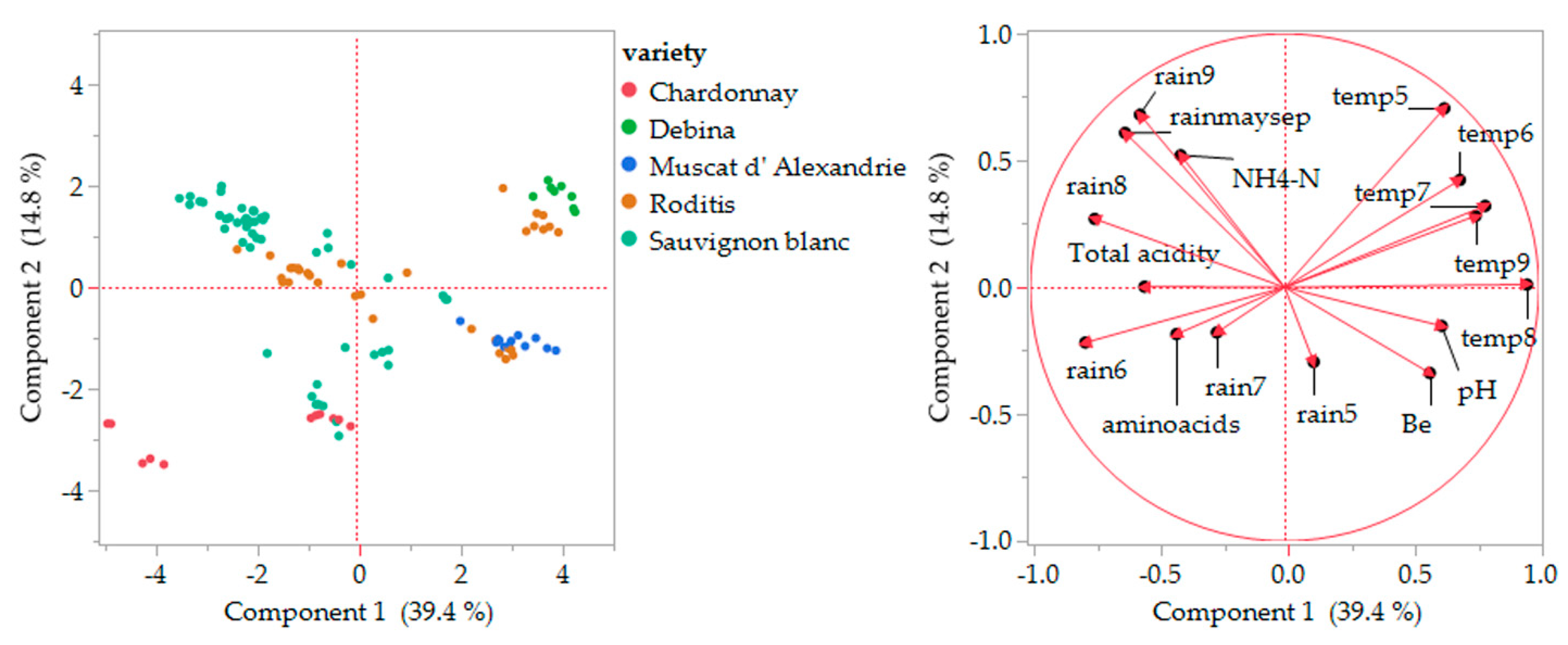 Fermentation 09 00773 g004 Fermentation 09 00773 g004