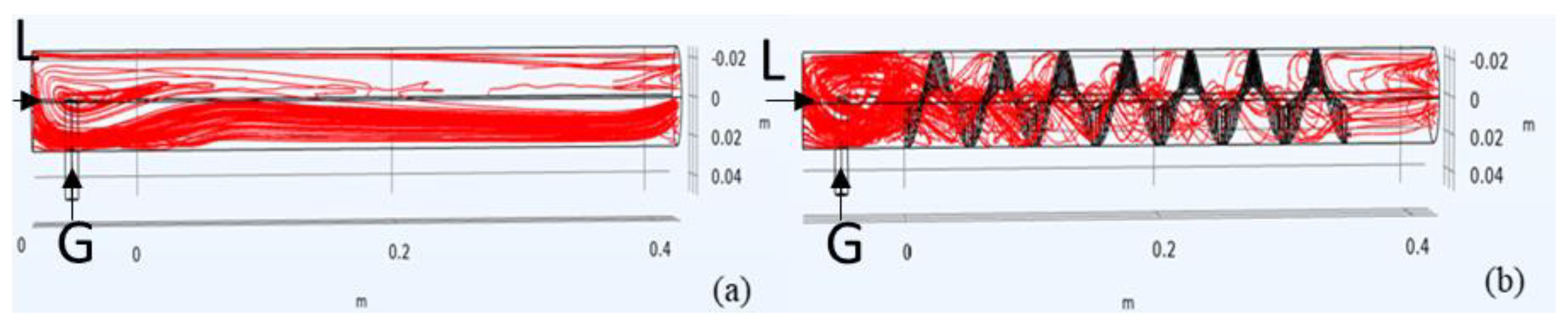 Fermentation 09 00774 g005
