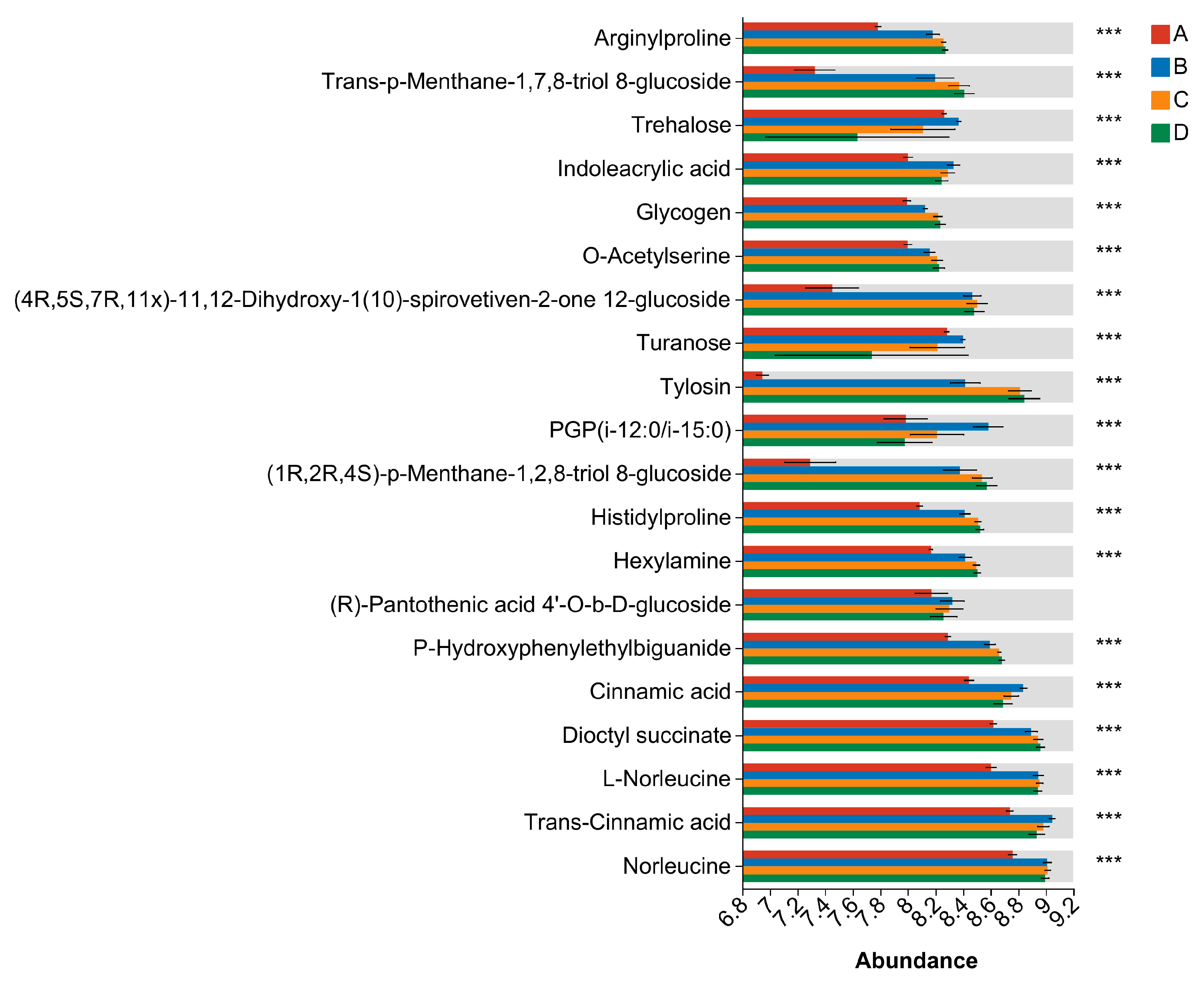 Fermentation 09 00866 g009