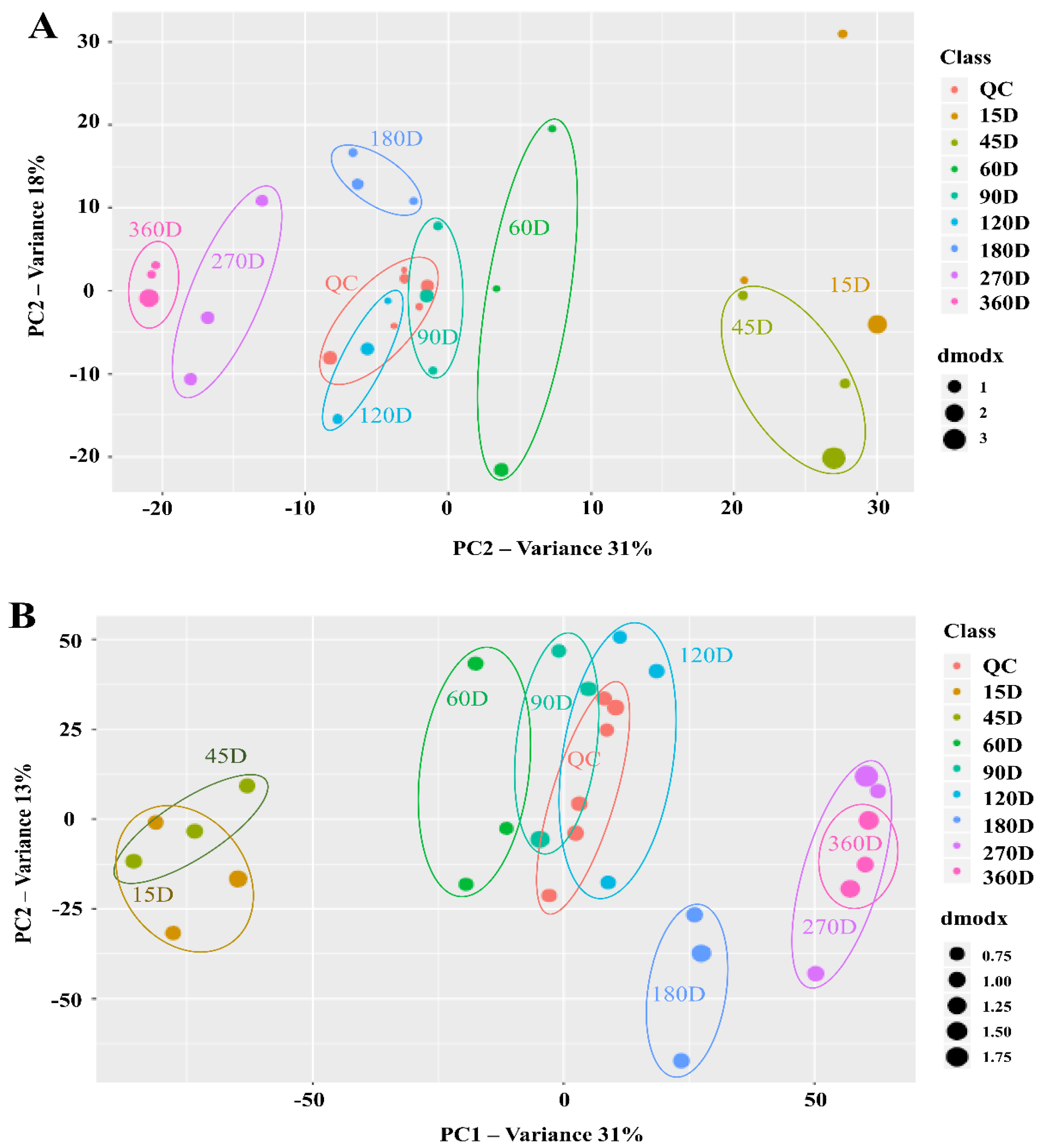 Fermentation 09 00889 g001