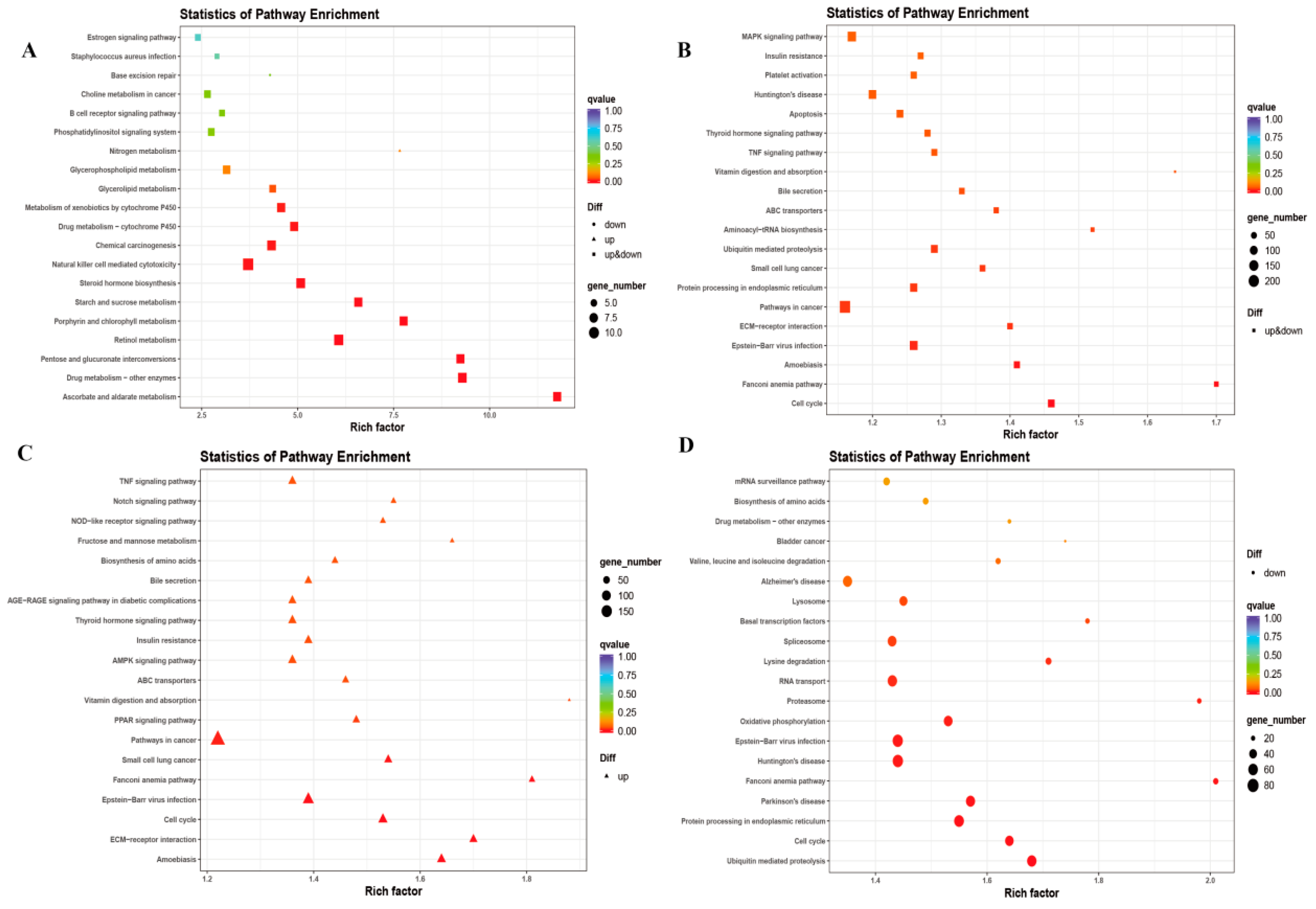 Fermentation 09 00892 g003