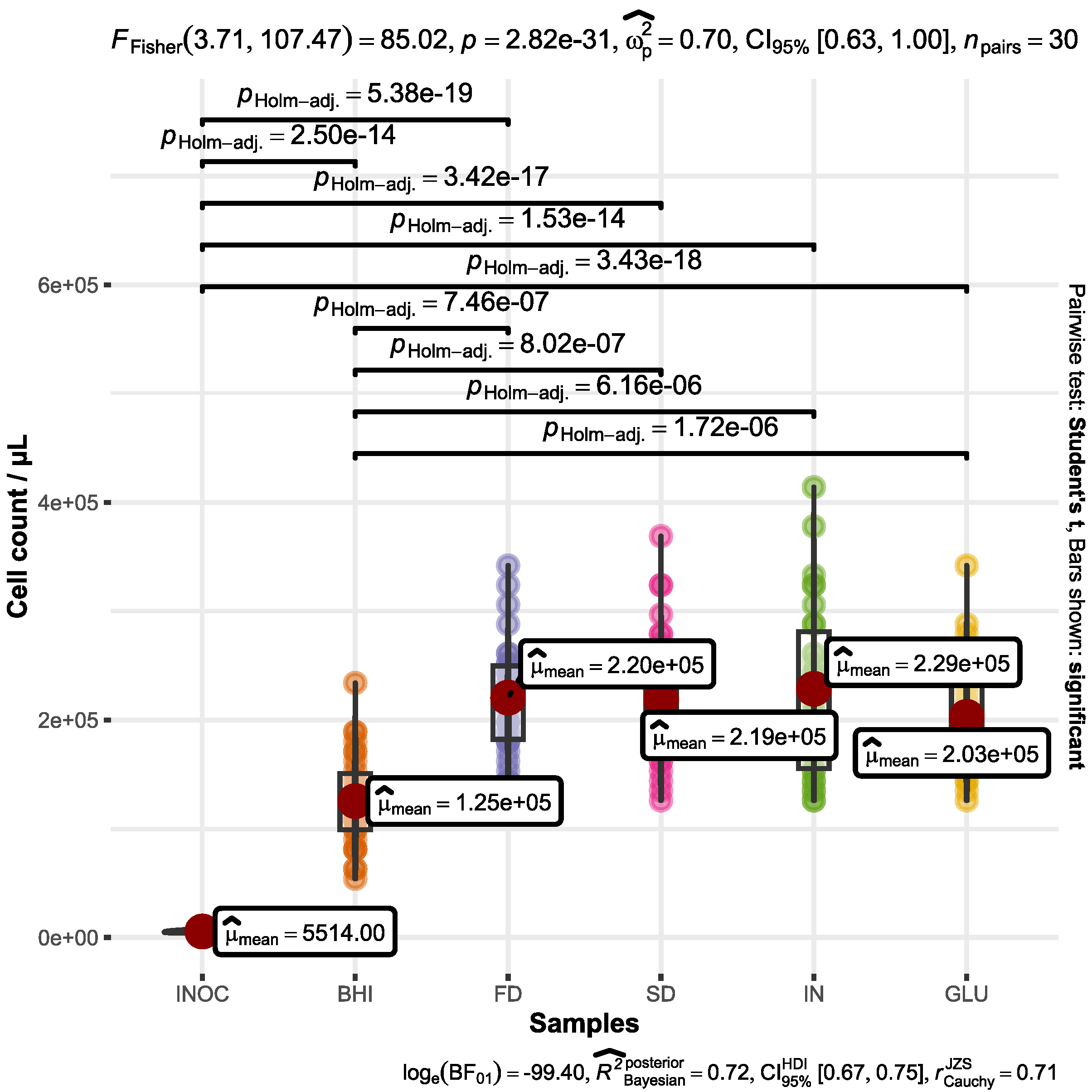 Fermentation 09 00895 g001