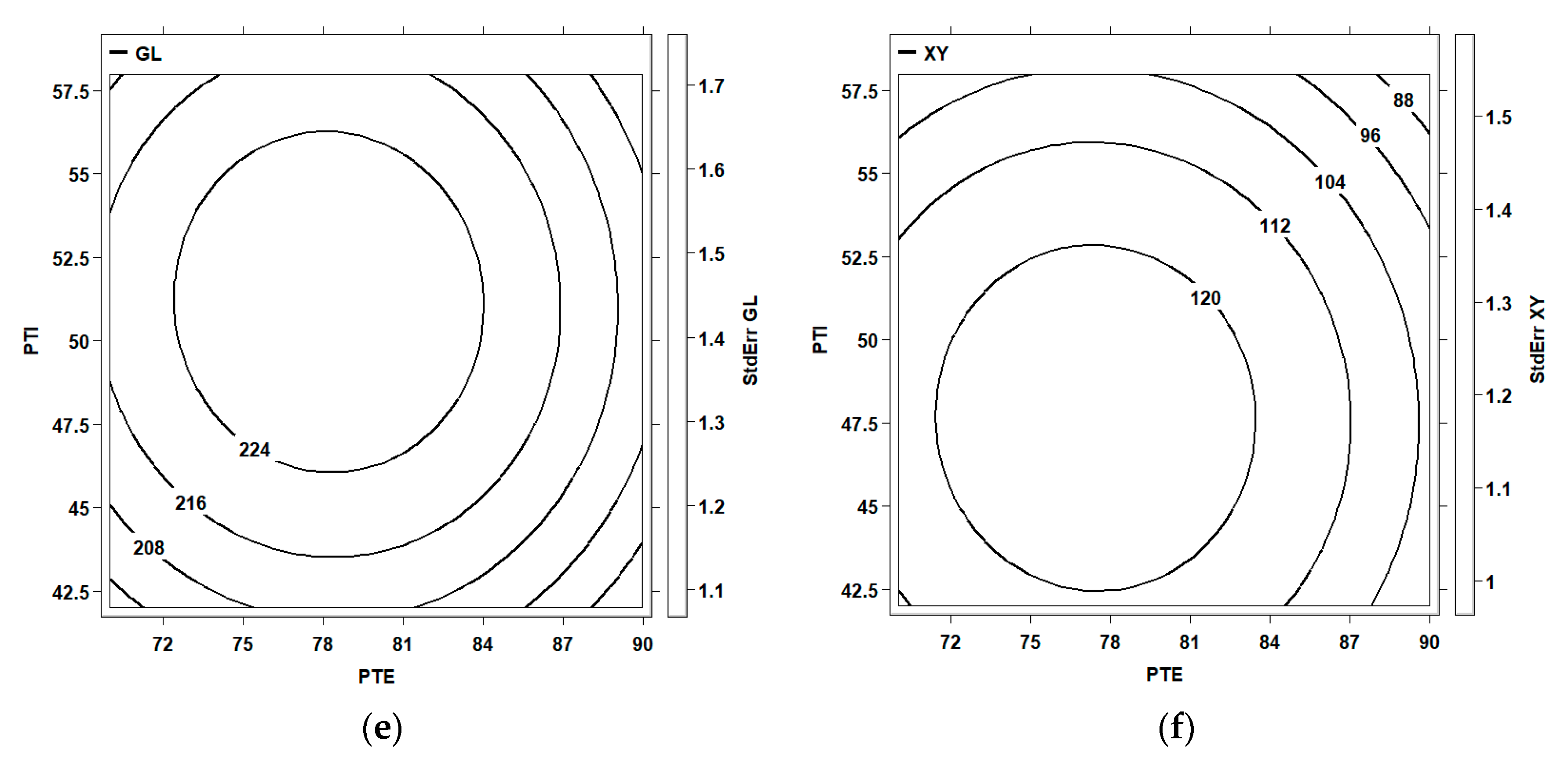 Fermentation 09 01009 g002b