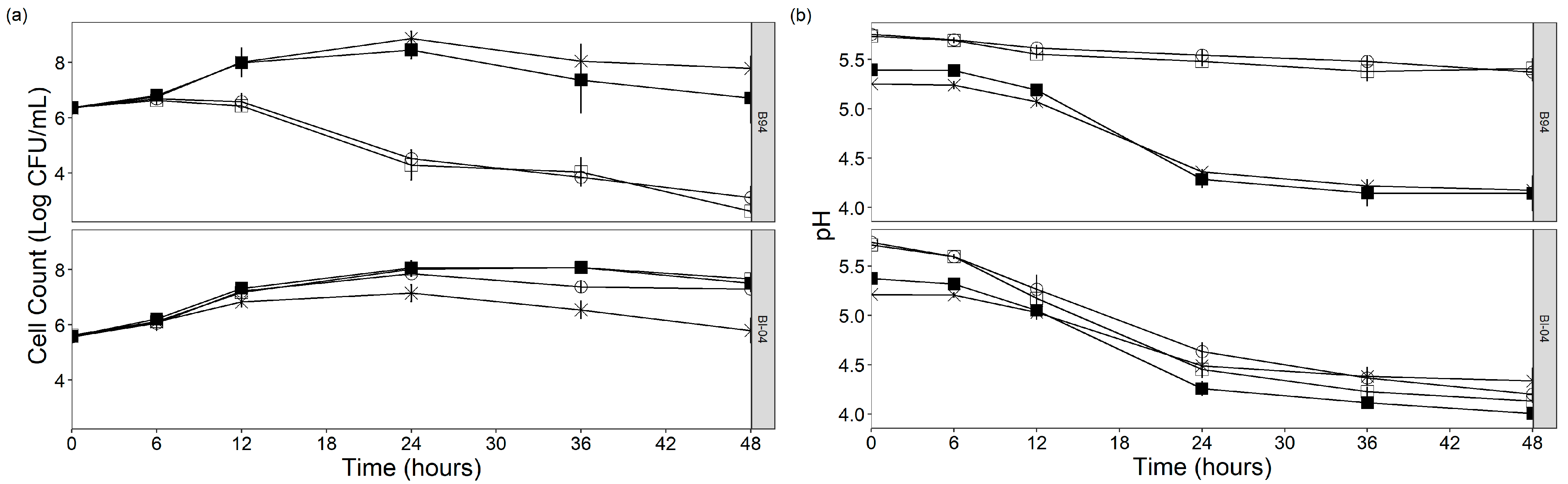 Fermentation 09 01024 g001