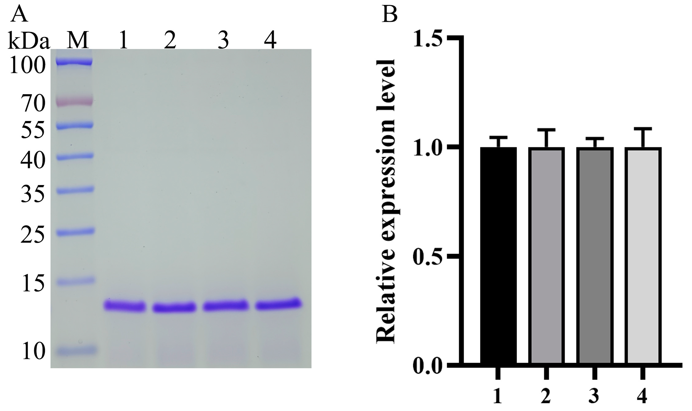 Fermentation 10 00037 g007