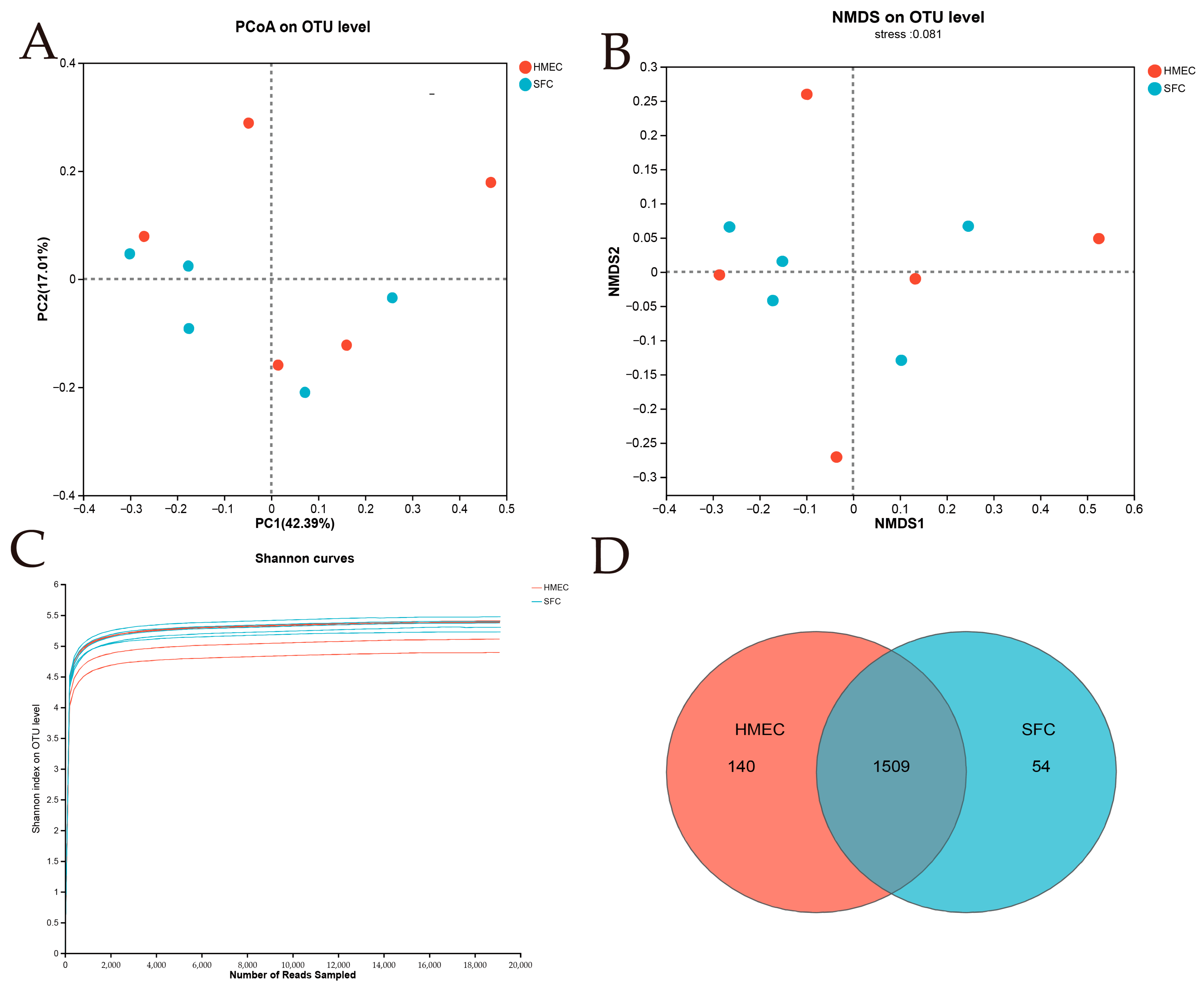 Fermentation 10 00044 g001 Fermentation 10 00044 g001